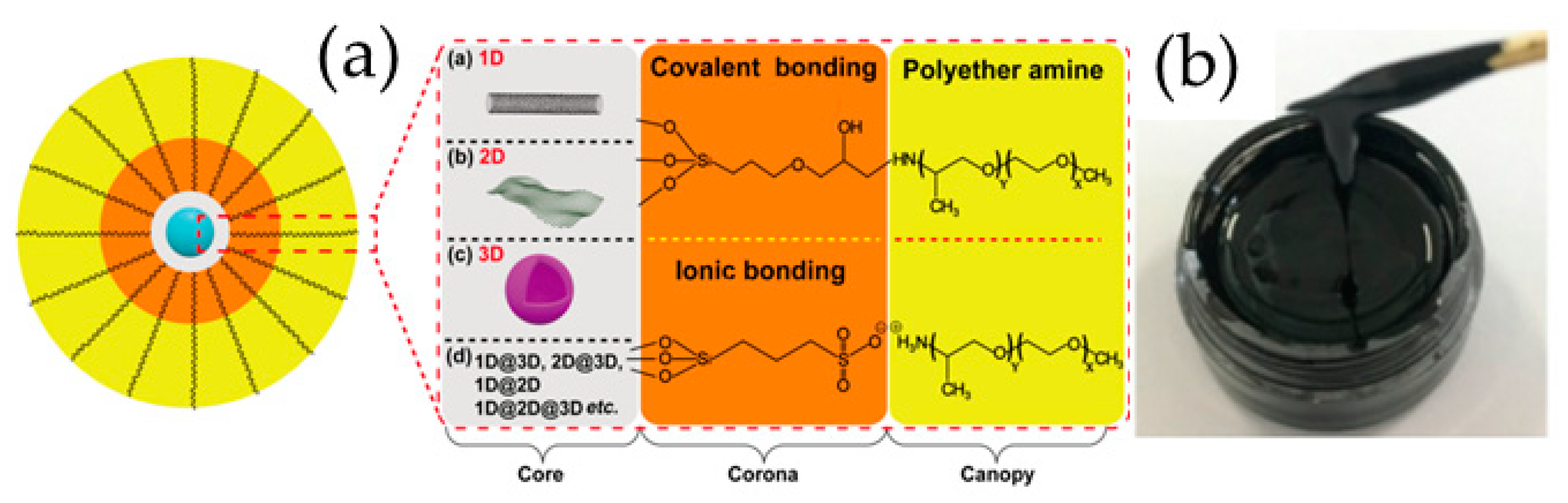 Symmetry 12 01102 g008 Symmetry 12 01102 g008