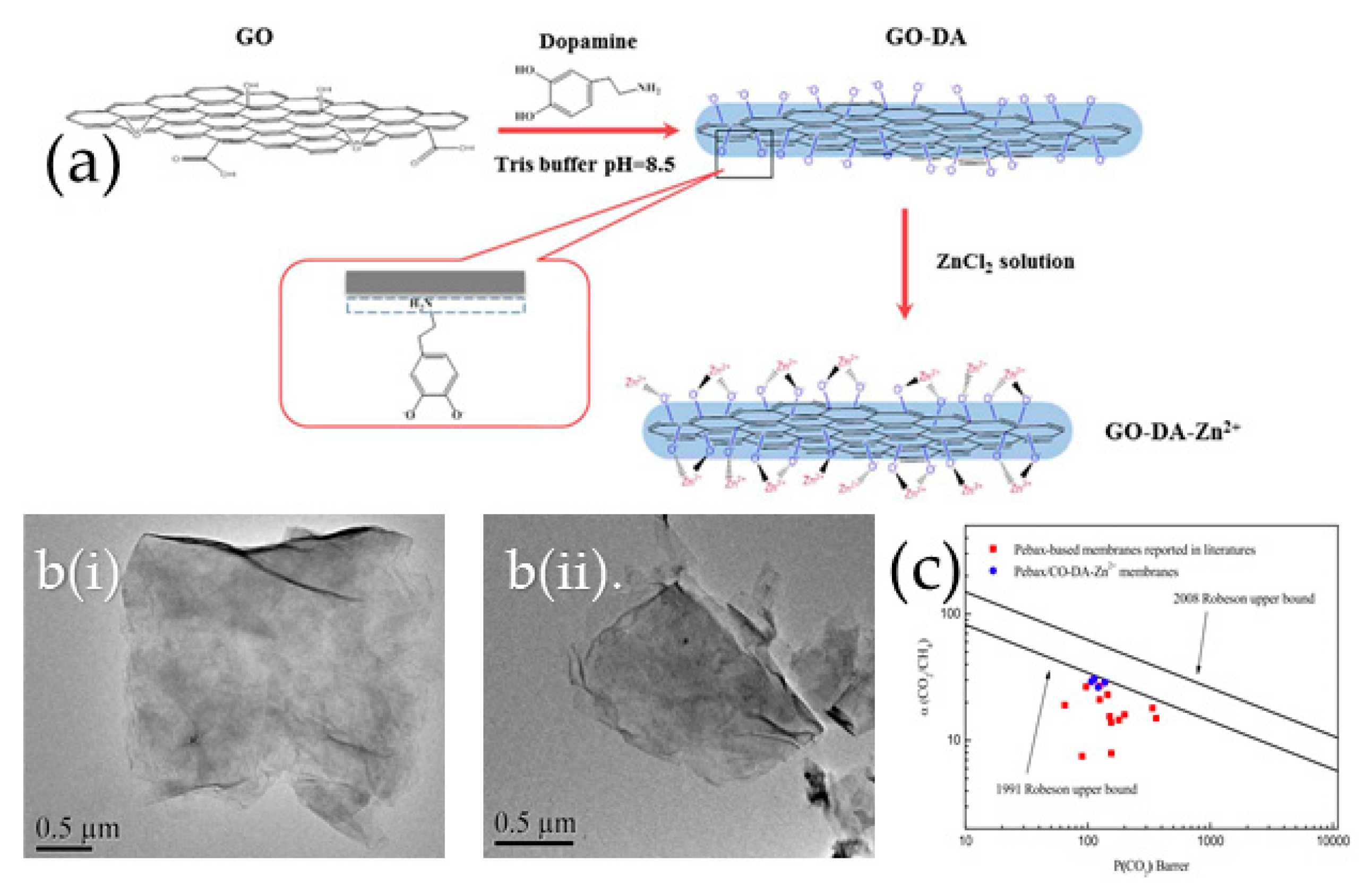 Symmetry 12 01102 g009 Symmetry 12 01102 g009