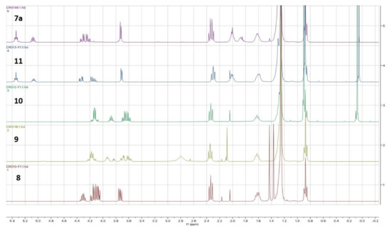 Symmetry 12 01108 g0a1