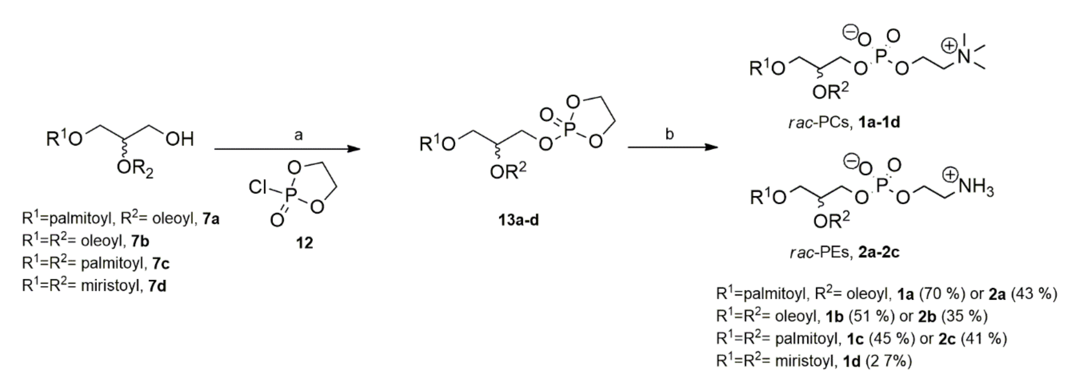 Symmetry 12 01108 sch002