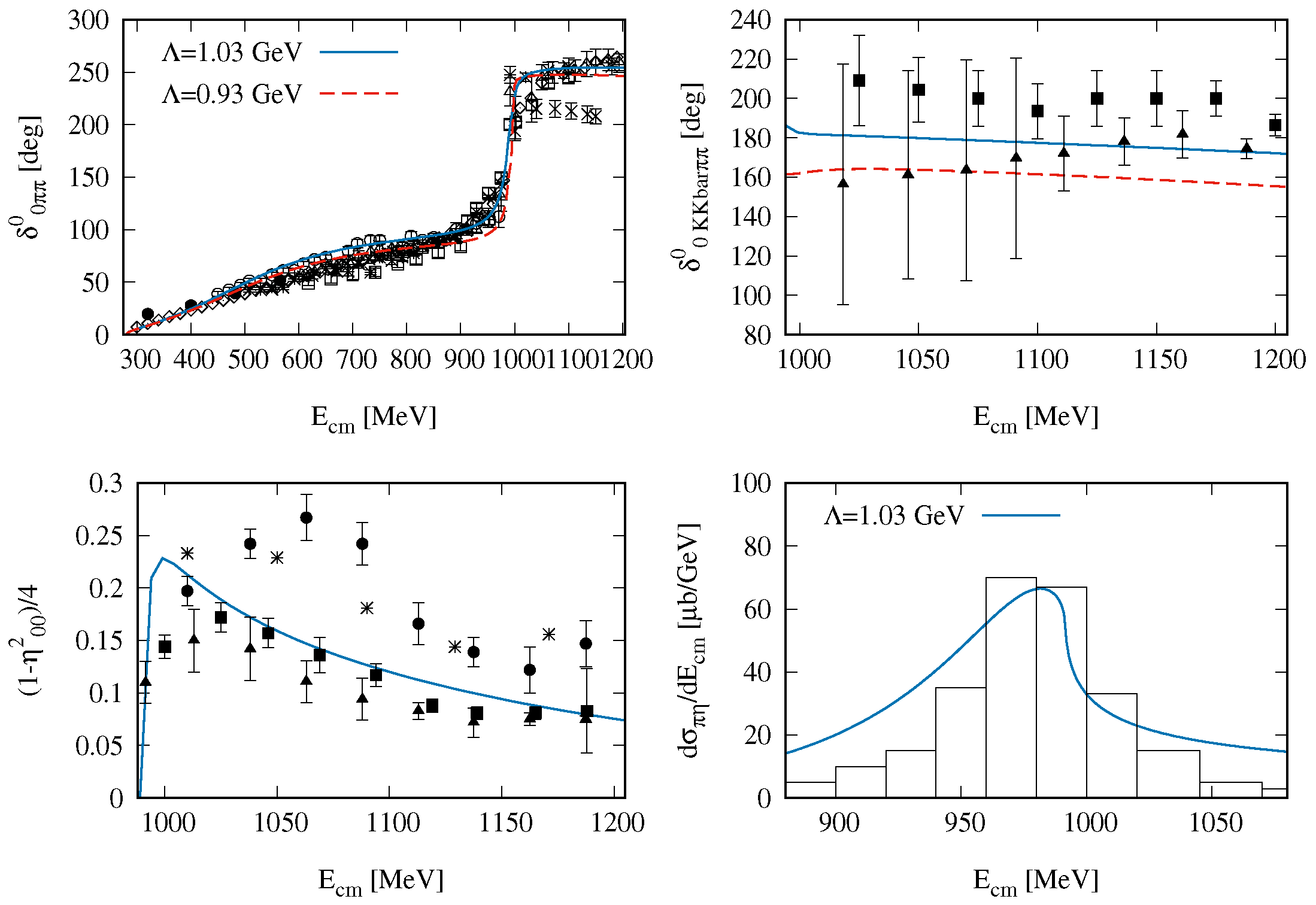 Symmetry 12 01114 g002