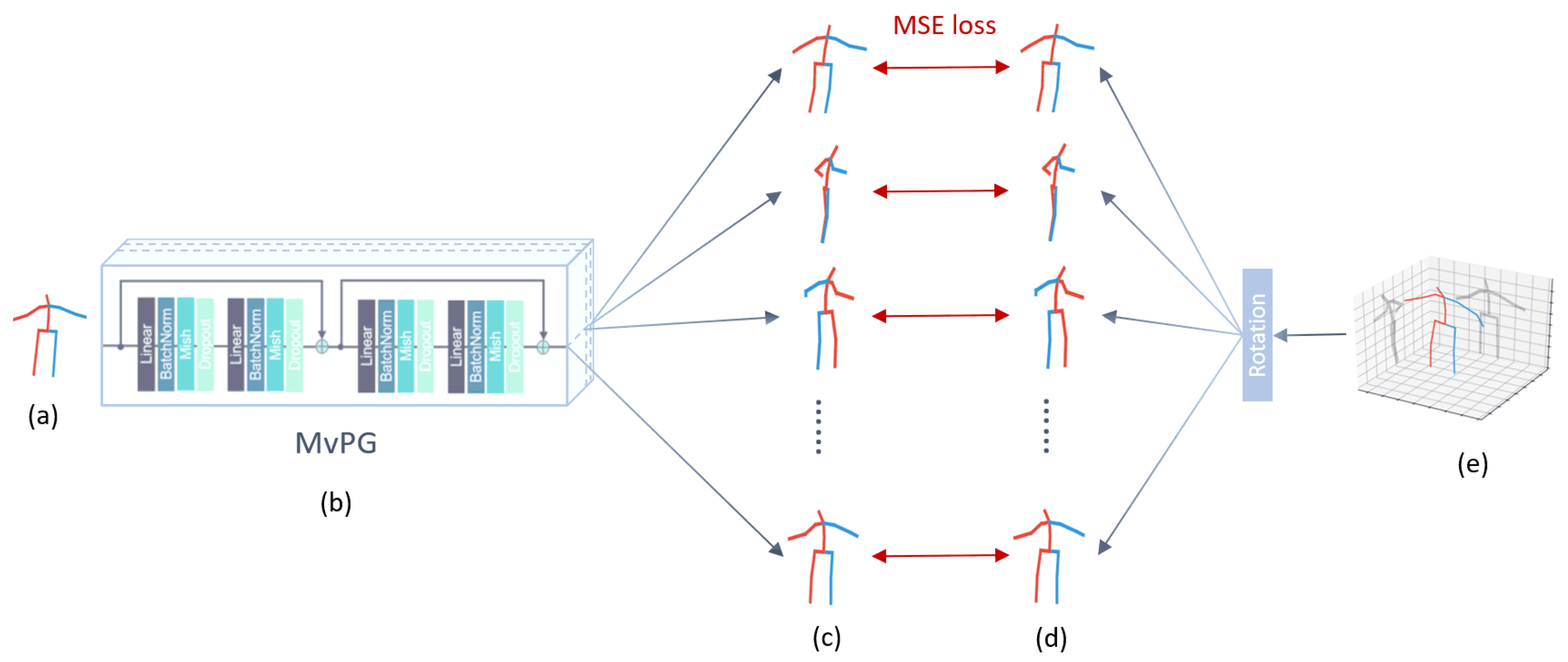 Symmetry 12 01116 g002