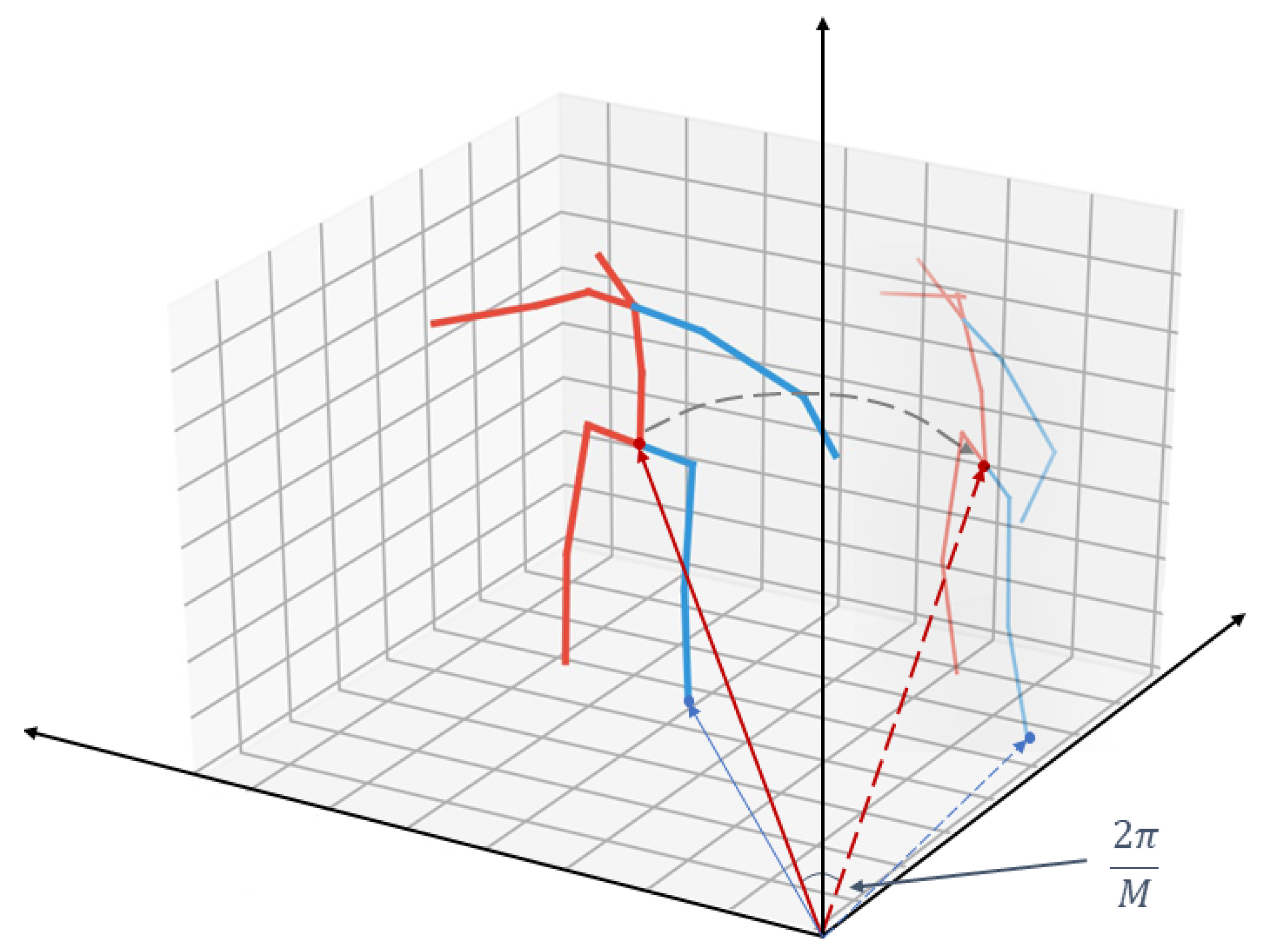 Symmetry 12 01116 g003