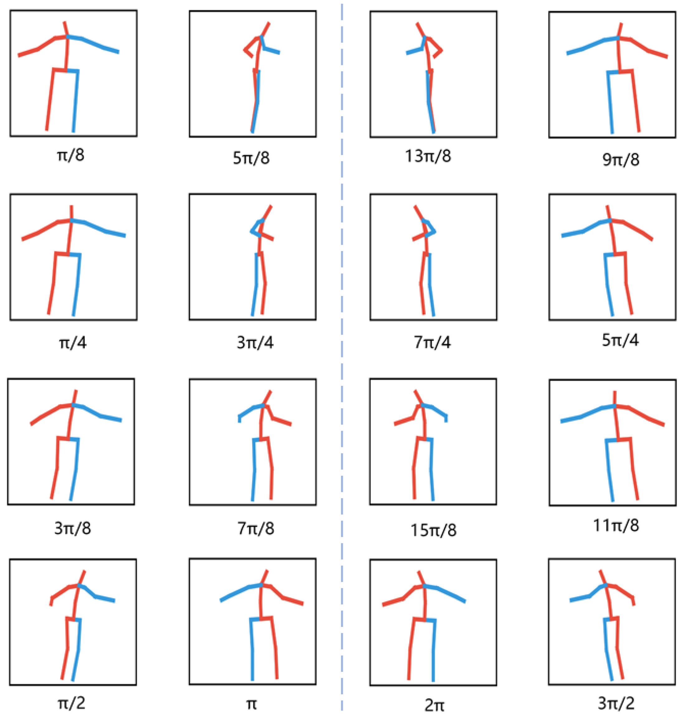 Symmetry 12 01116 g004