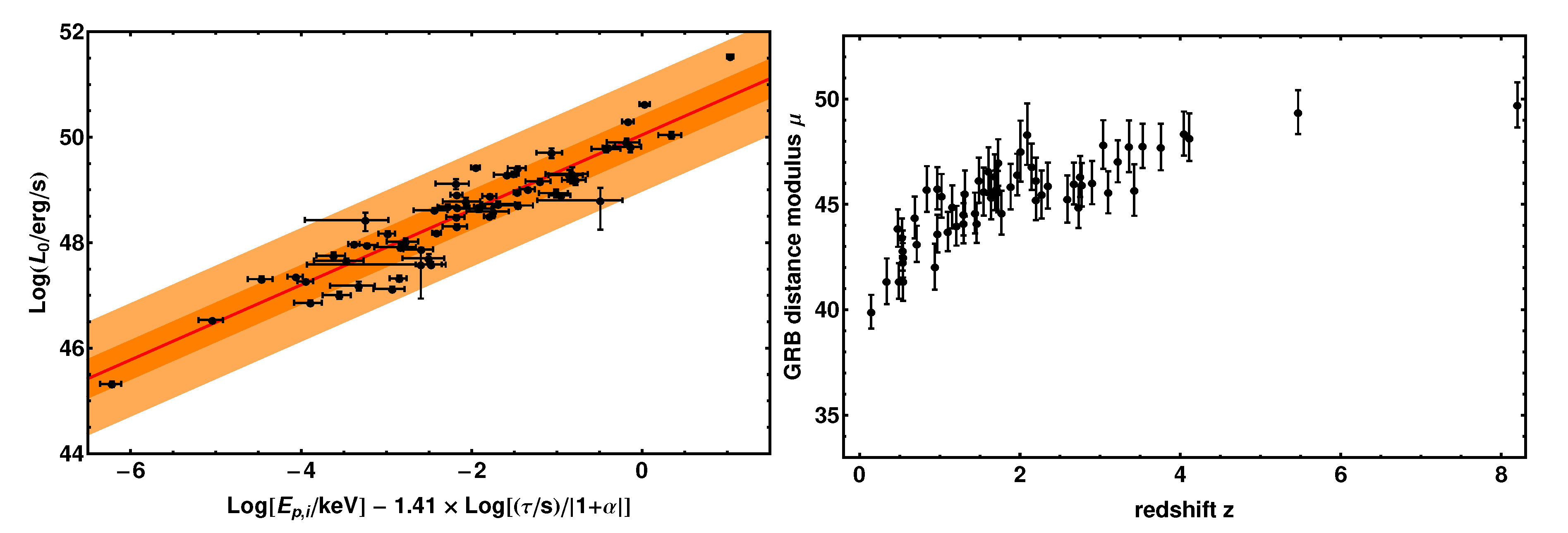 Symmetry 12 01118 g003 Symmetry 12 01118 g003