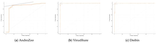 Symmetry 12 01128 g0a1
