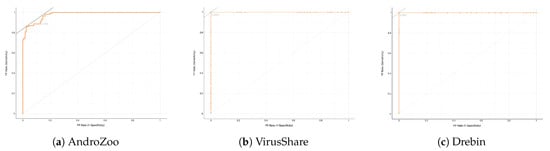 Symmetry 12 01128 g0a2