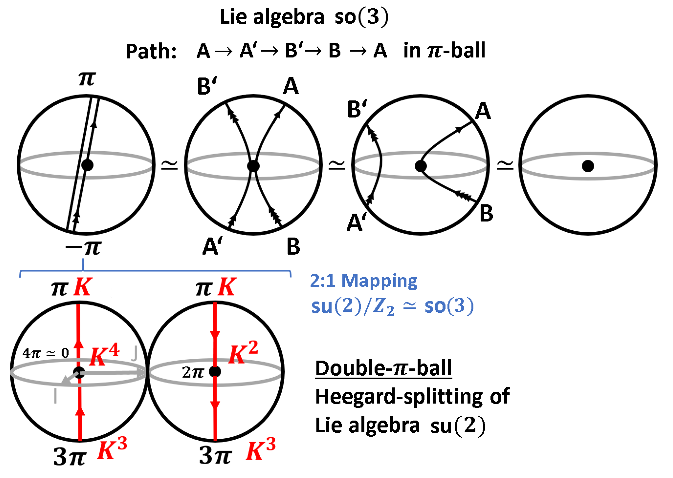 Symmetry 12 01135 g002 Symmetry 12 01135 g002