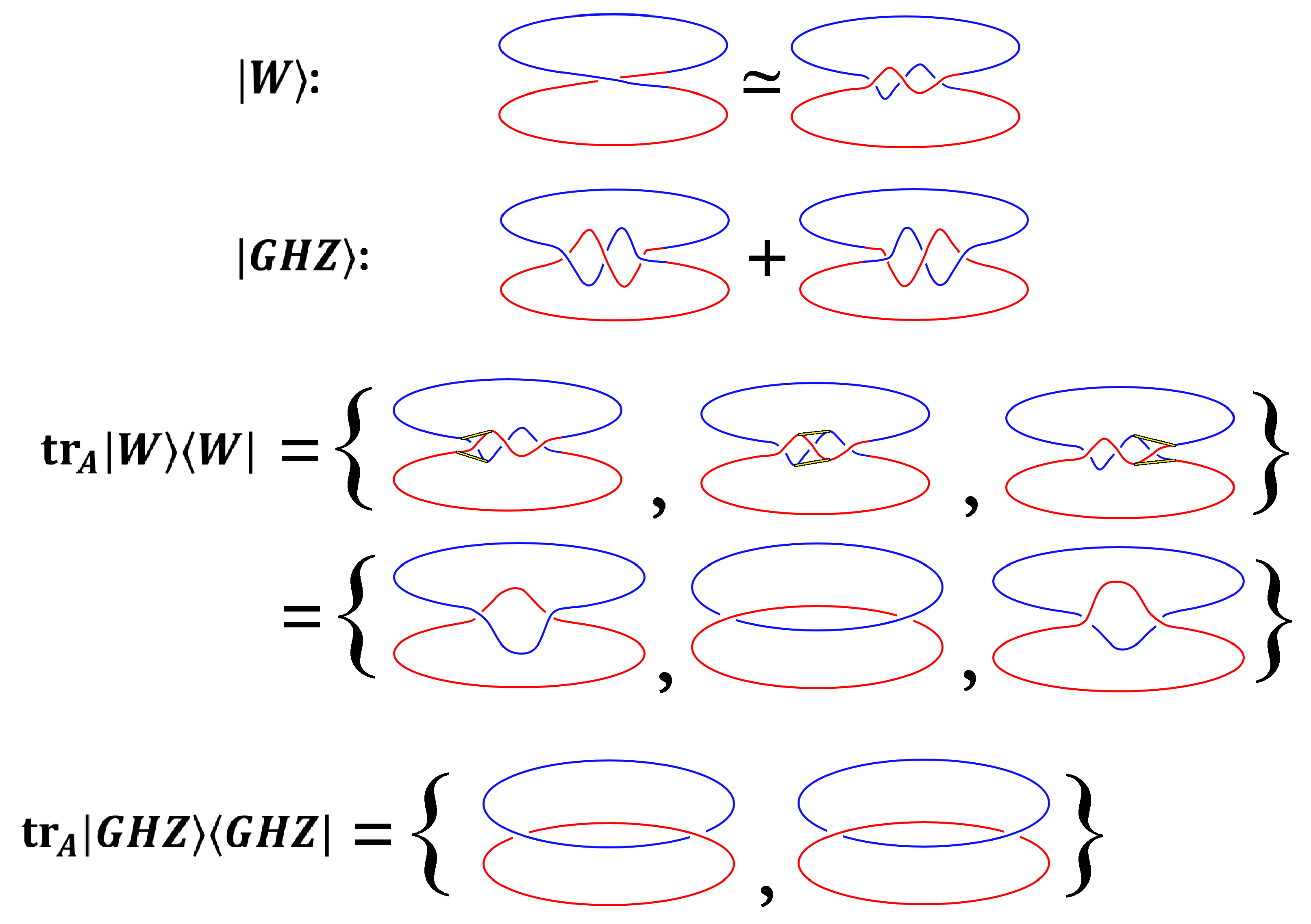 Symmetry 12 01135 g0a2 Symmetry 12 01135 g0a2