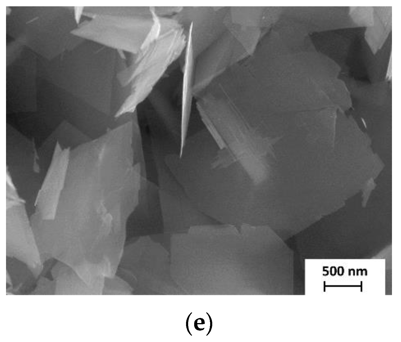 Symmetry 12 01142 g002b