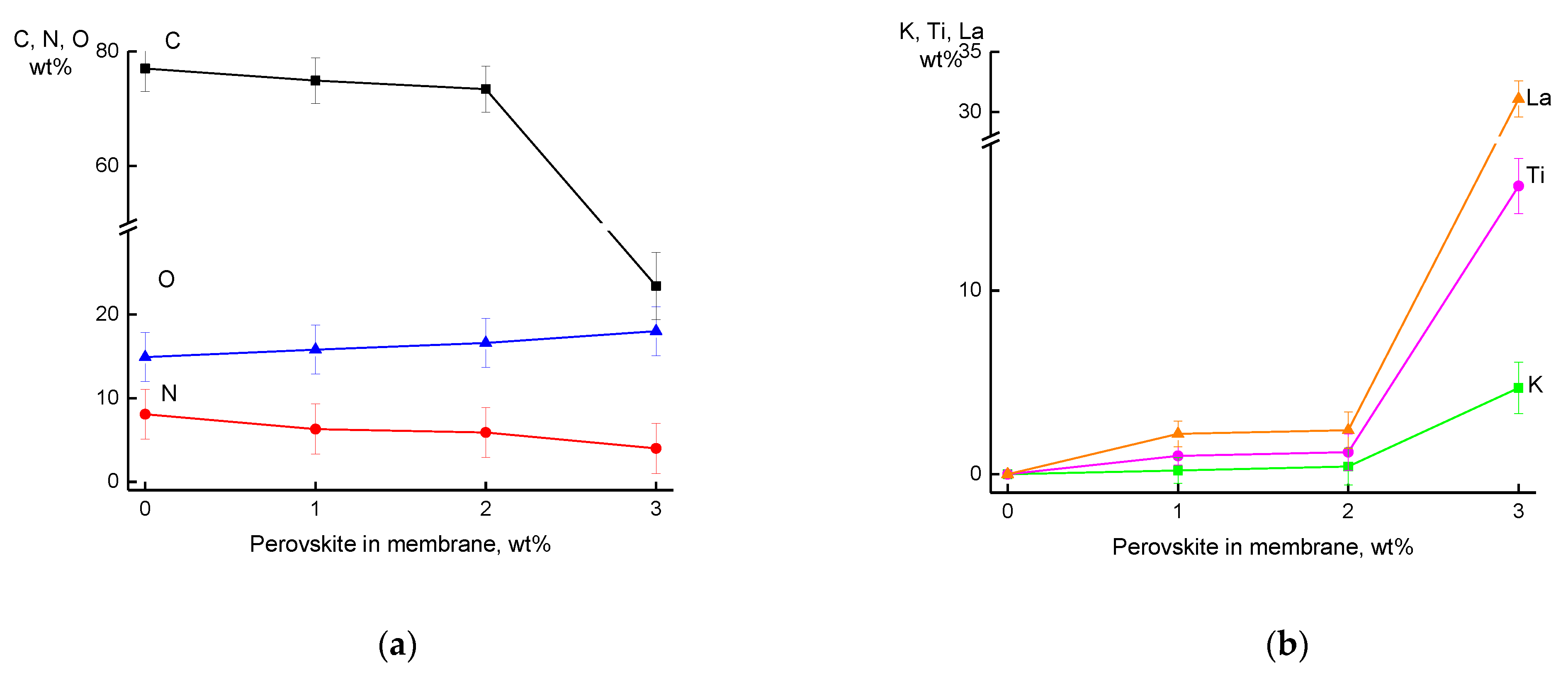 Symmetry 12 01142 g004