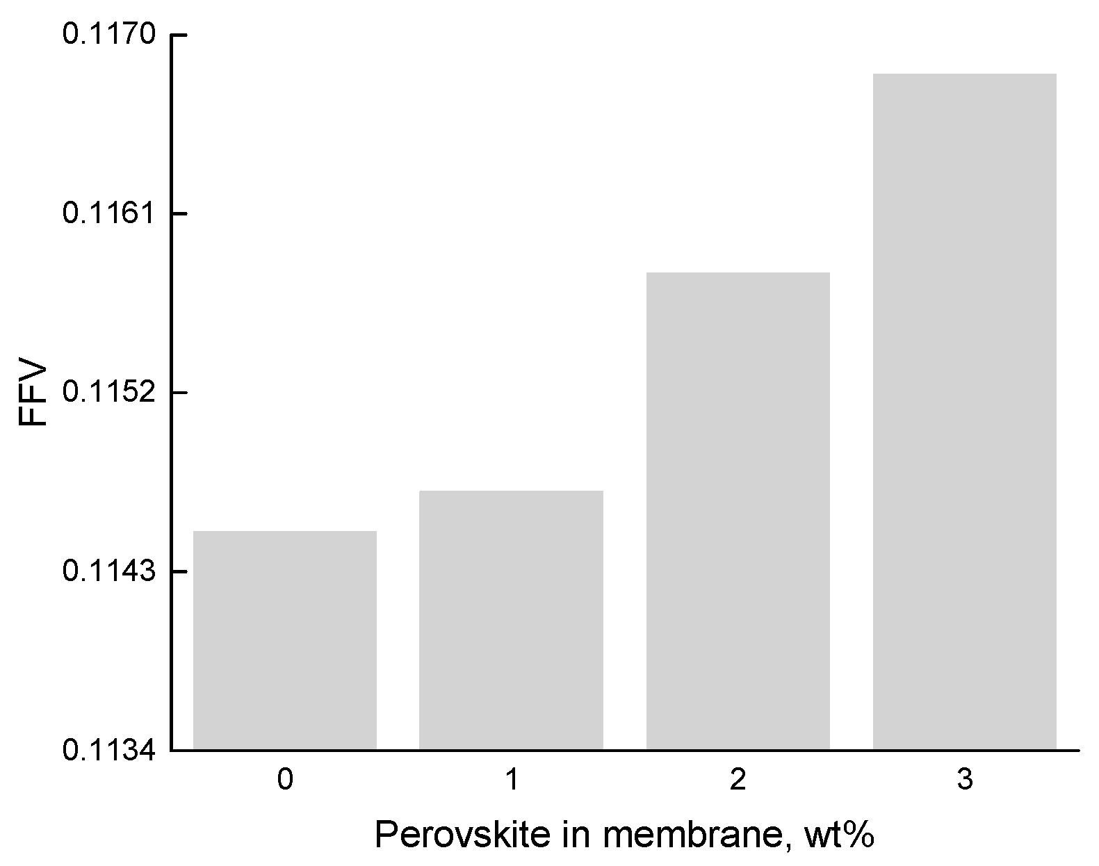 Symmetry 12 01142 g006