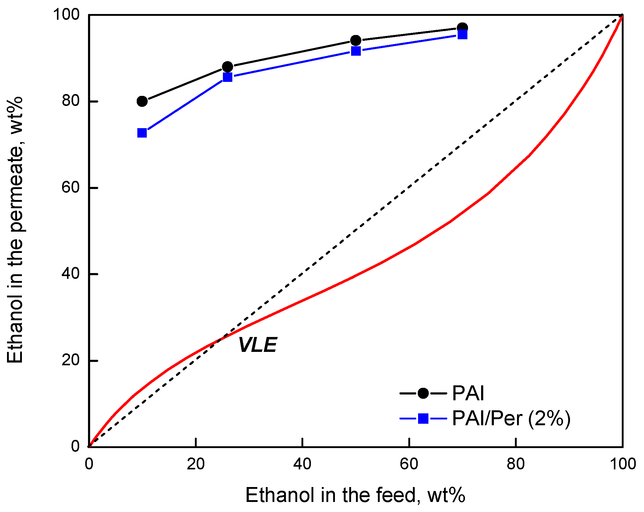 Symmetry 12 01142 g007