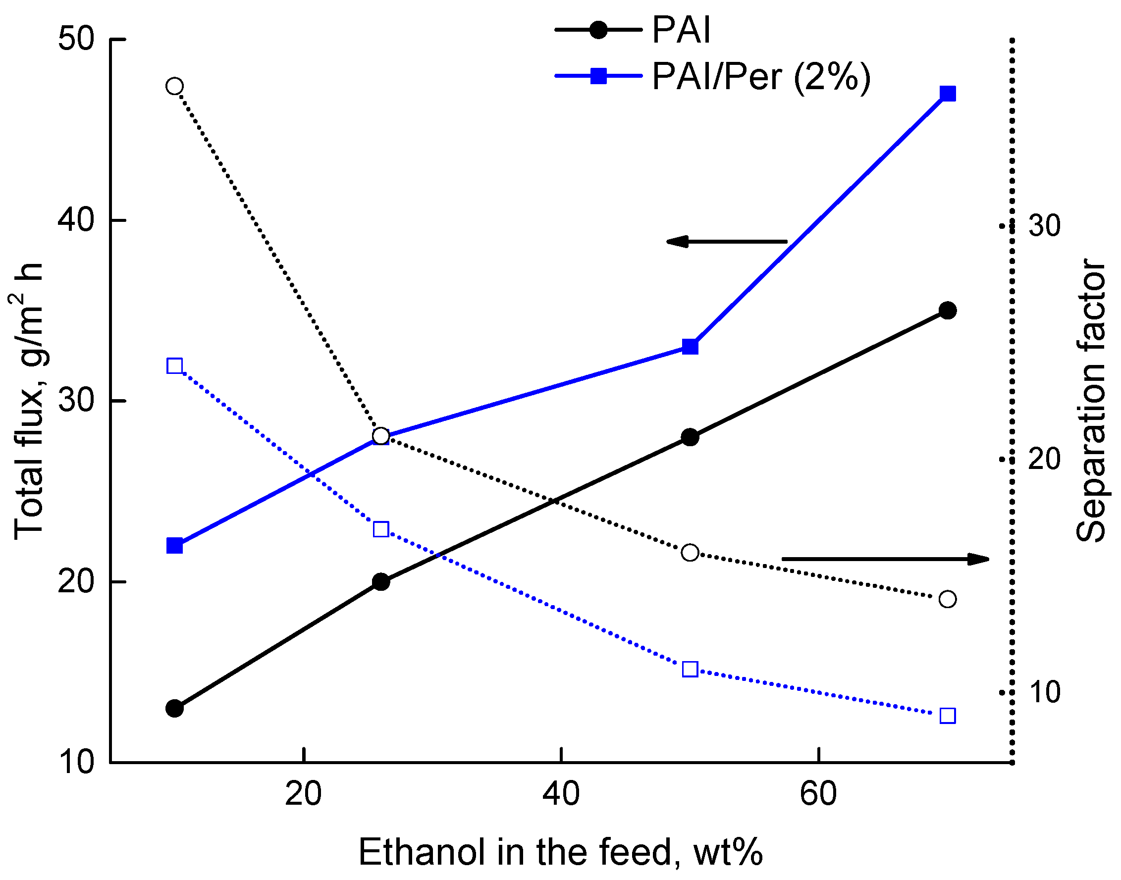 Symmetry 12 01142 g008
