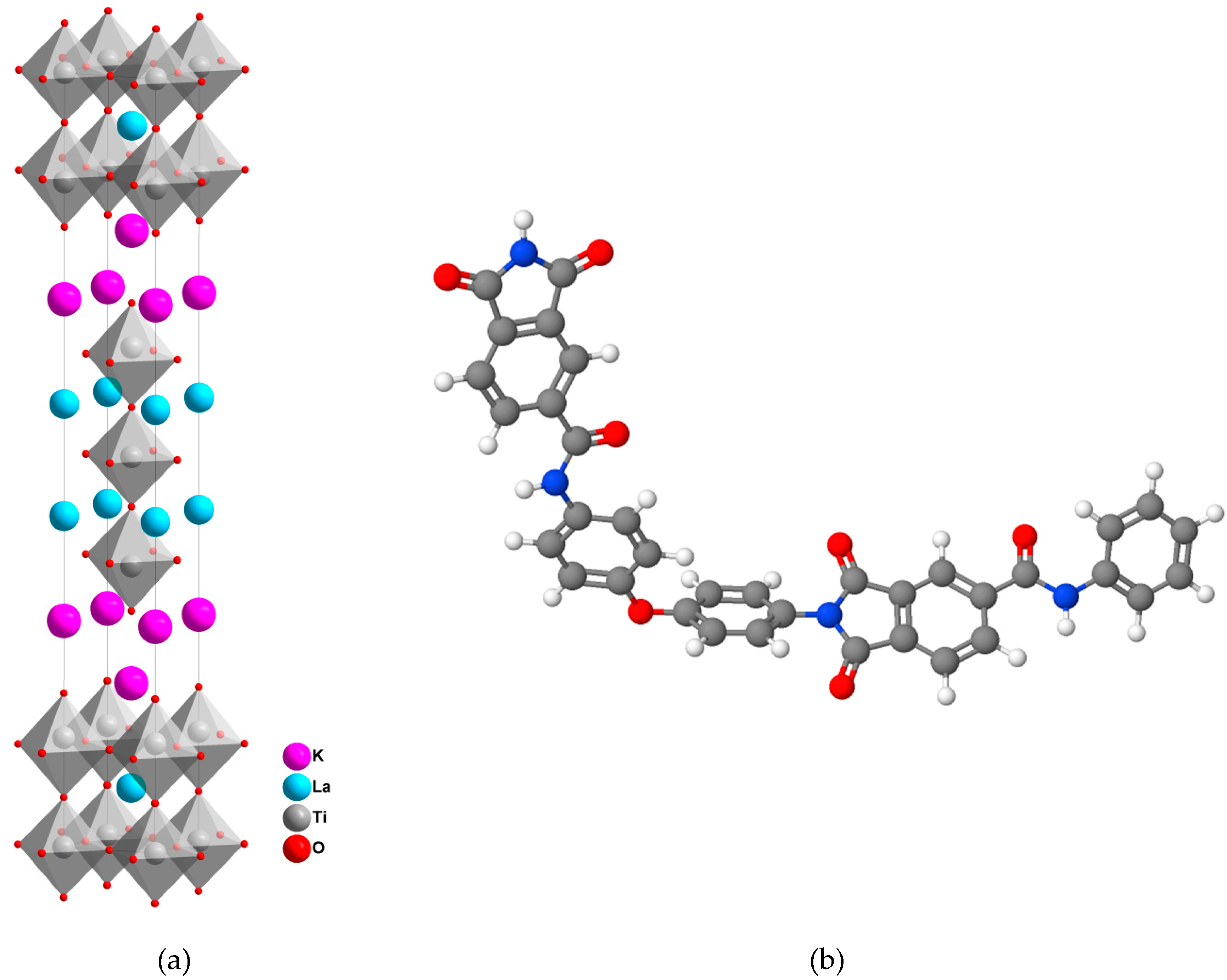 Symmetry 12 01142 sch001