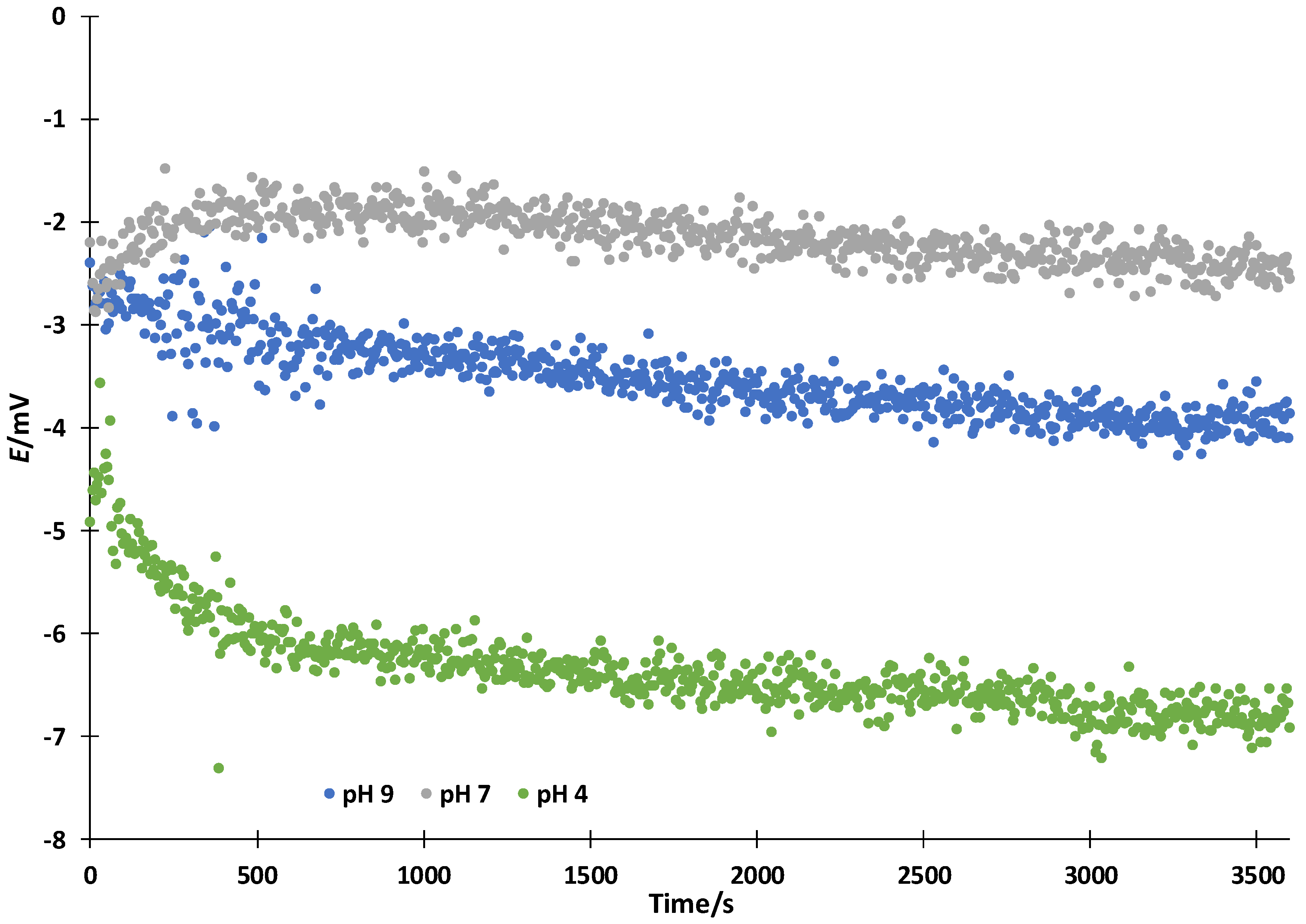 Symmetry 12 01150 g002