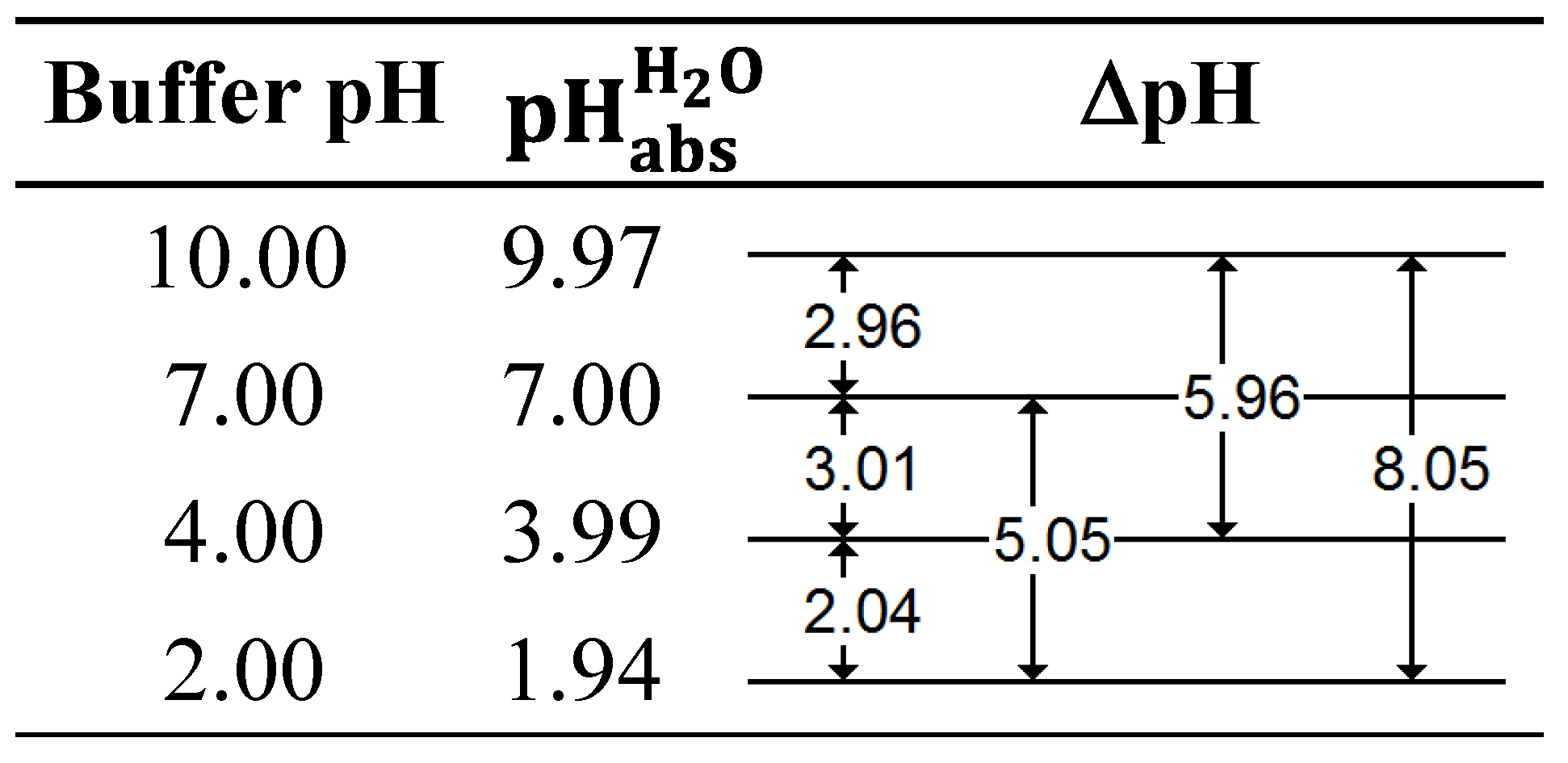 Symmetry 12 01150 g004