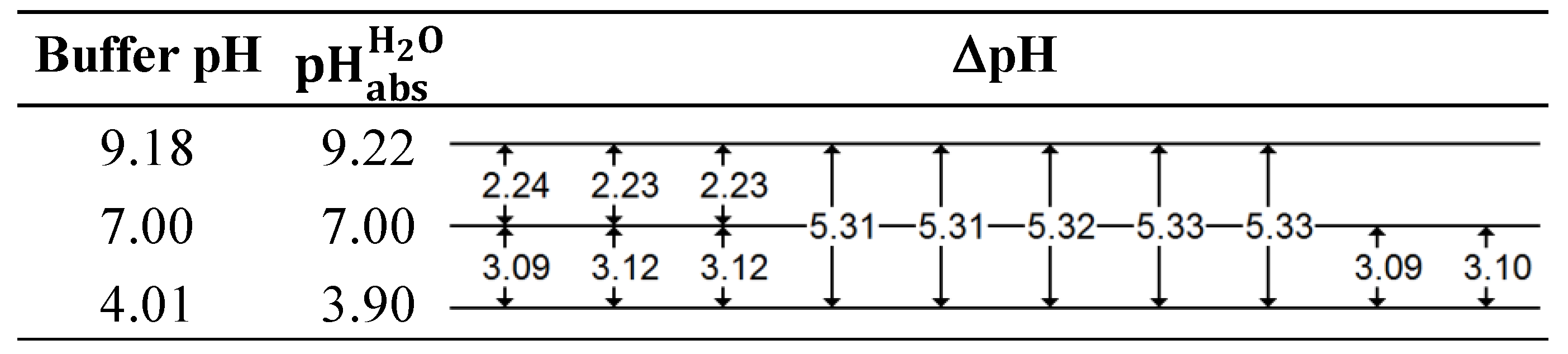 Symmetry 12 01150 g0a1