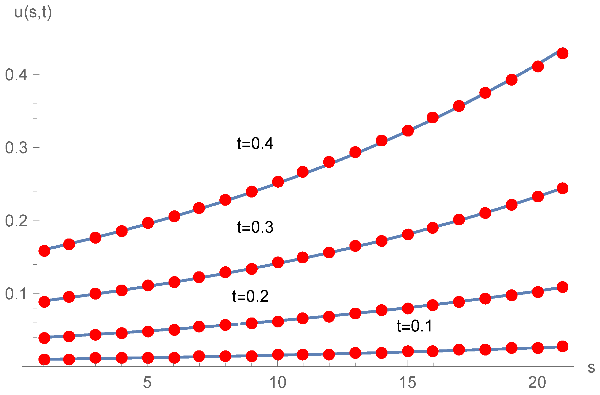 Symmetry 12 01154 g001