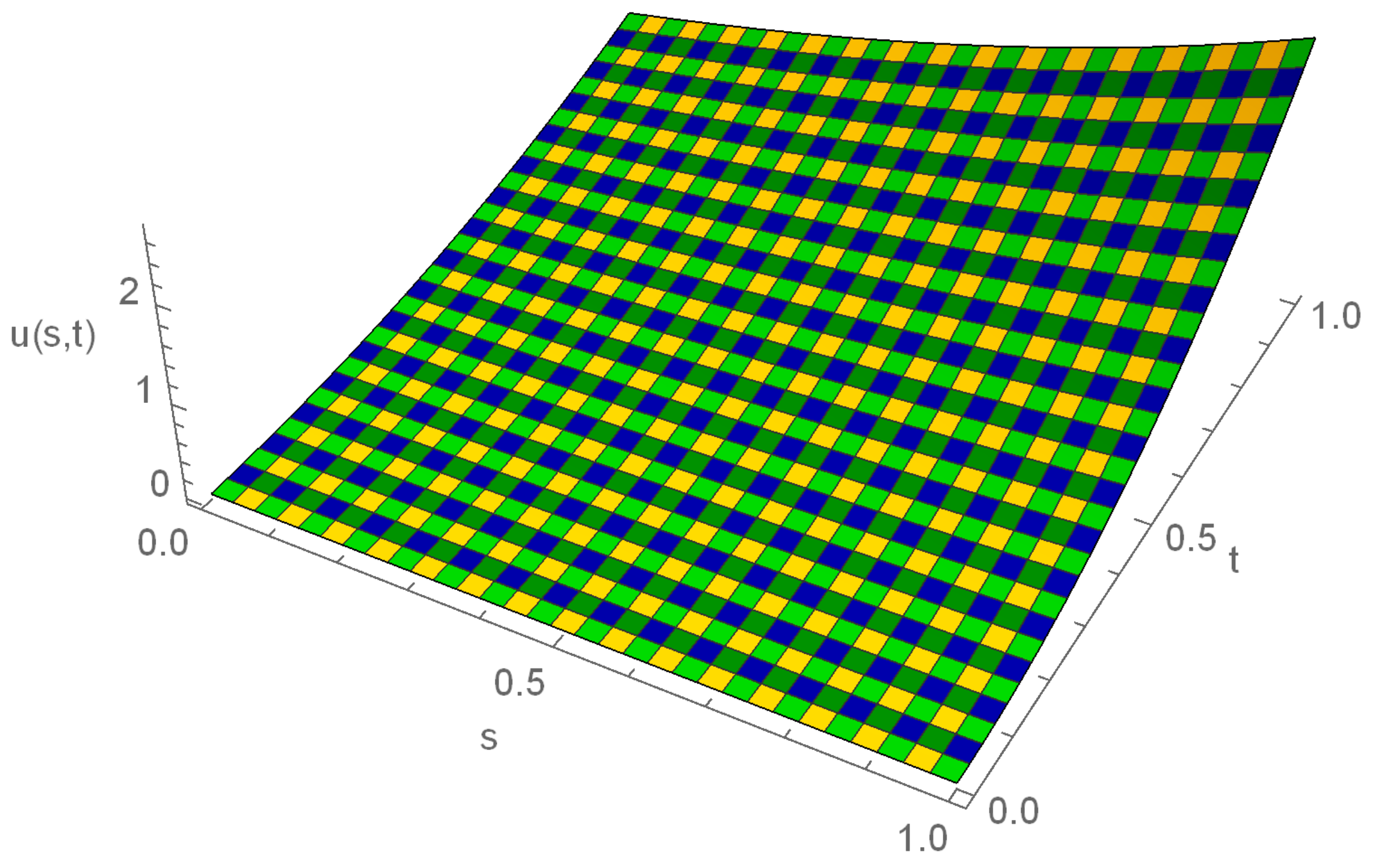 Symmetry 12 01154 g003