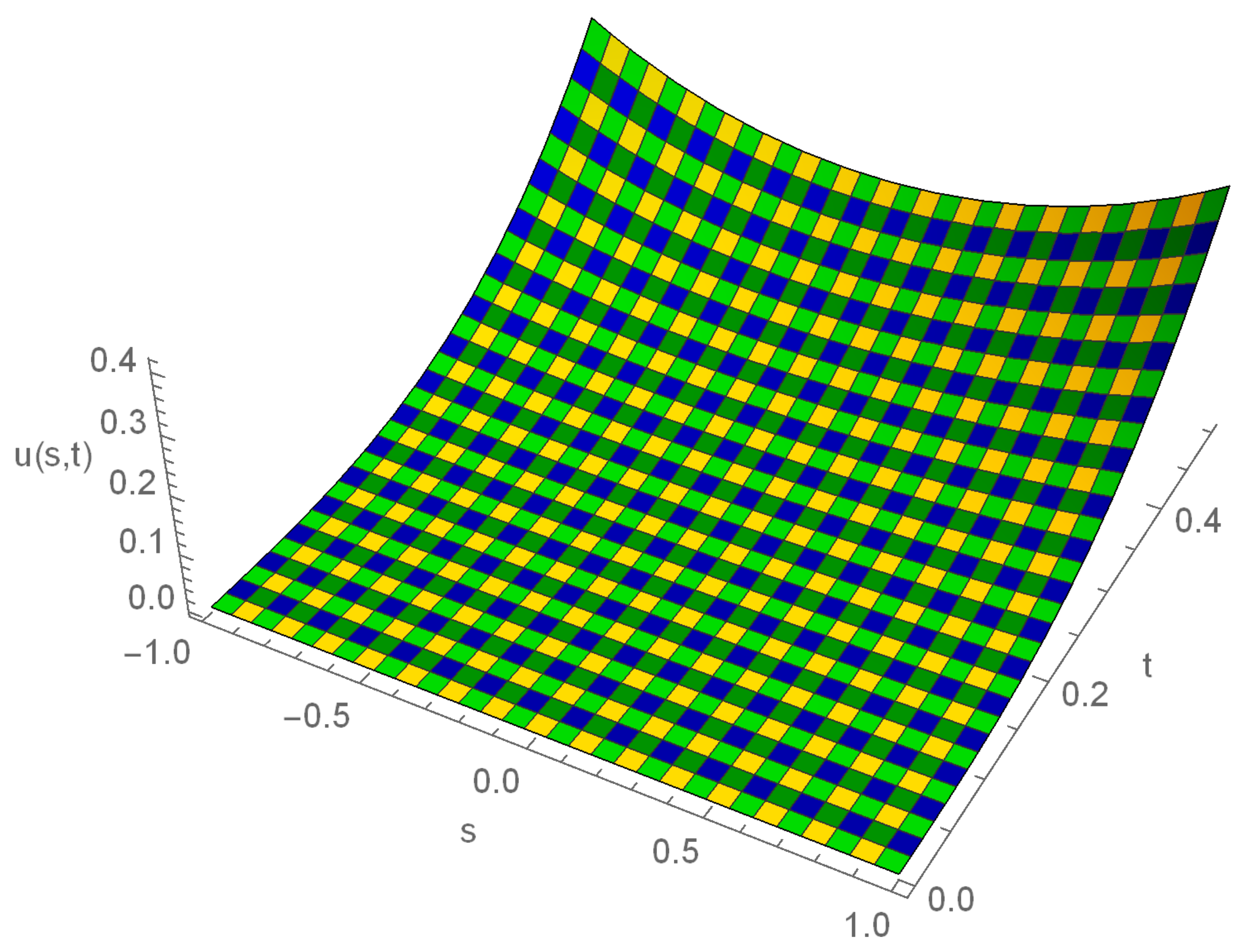 Symmetry 12 01154 g006
