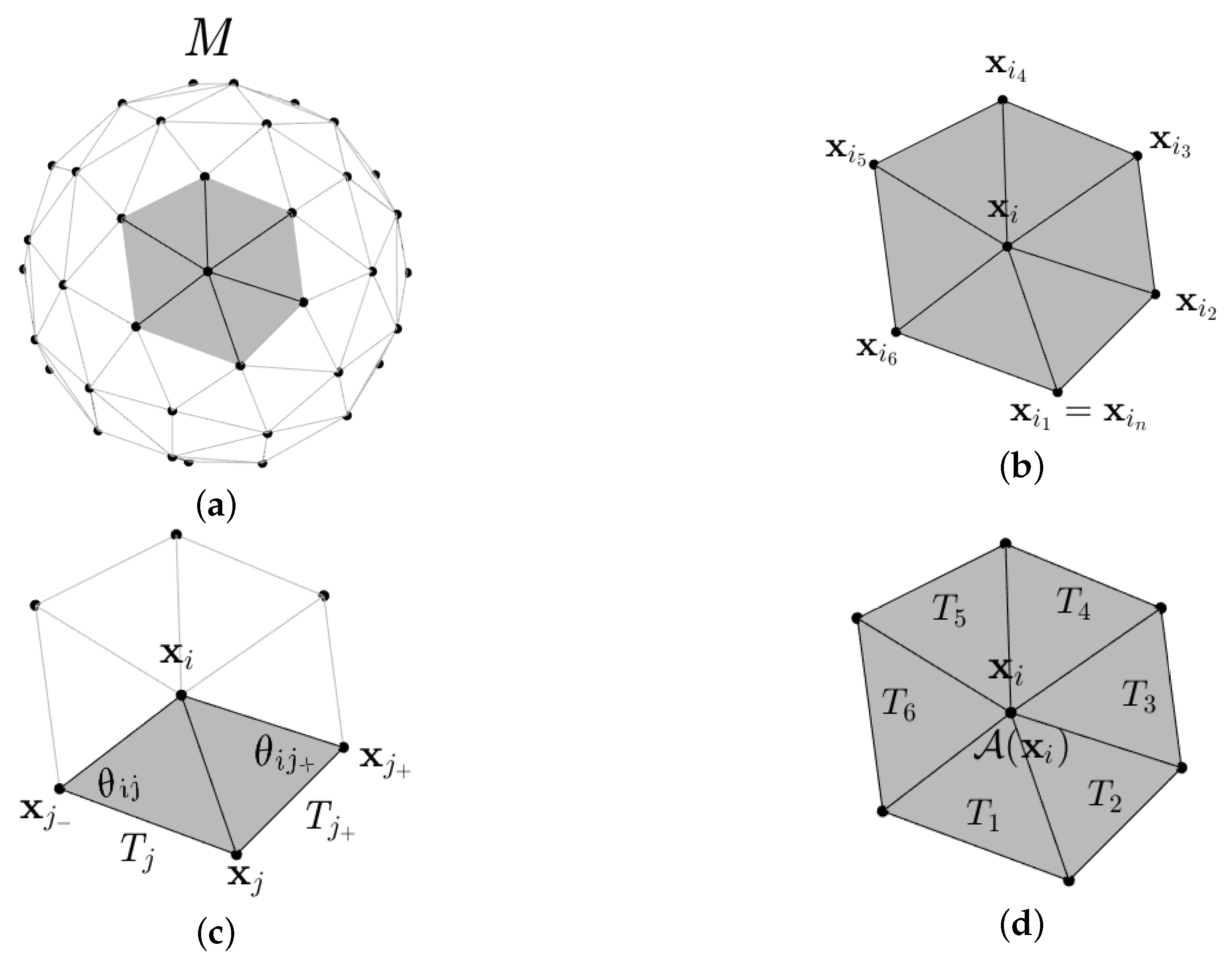 Symmetry 12 01155 g001