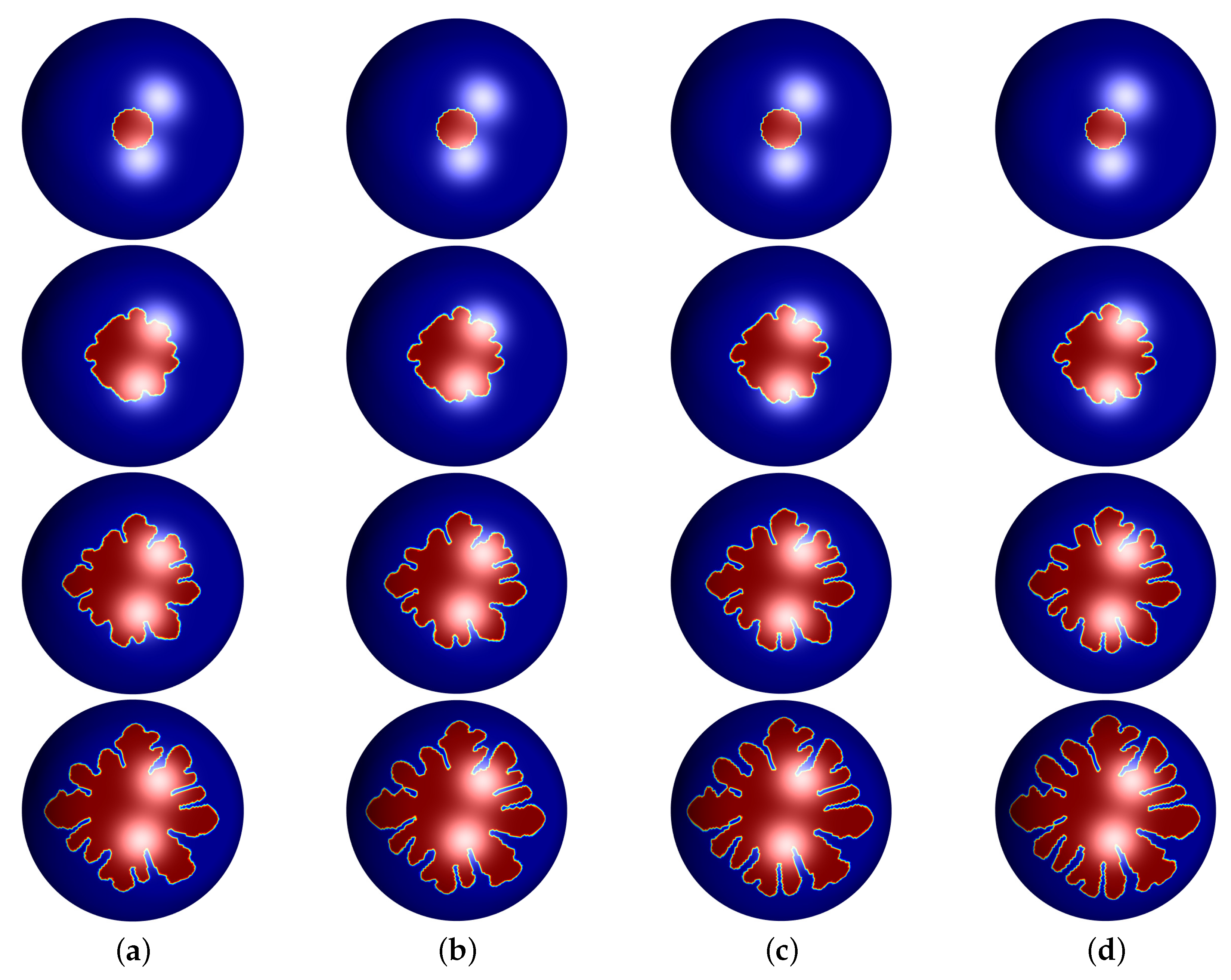 Symmetry 12 01155 g002