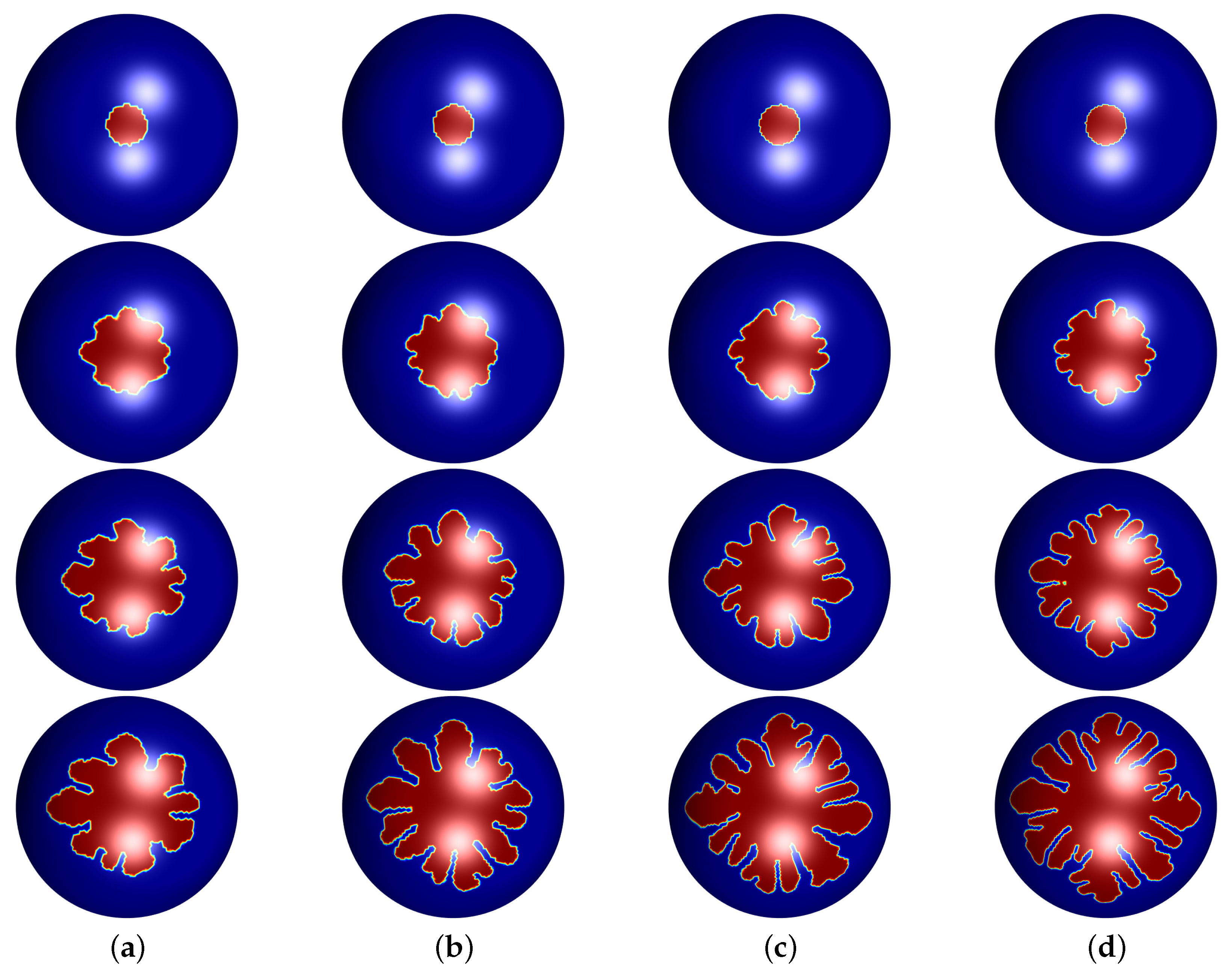 Symmetry 12 01155 g003