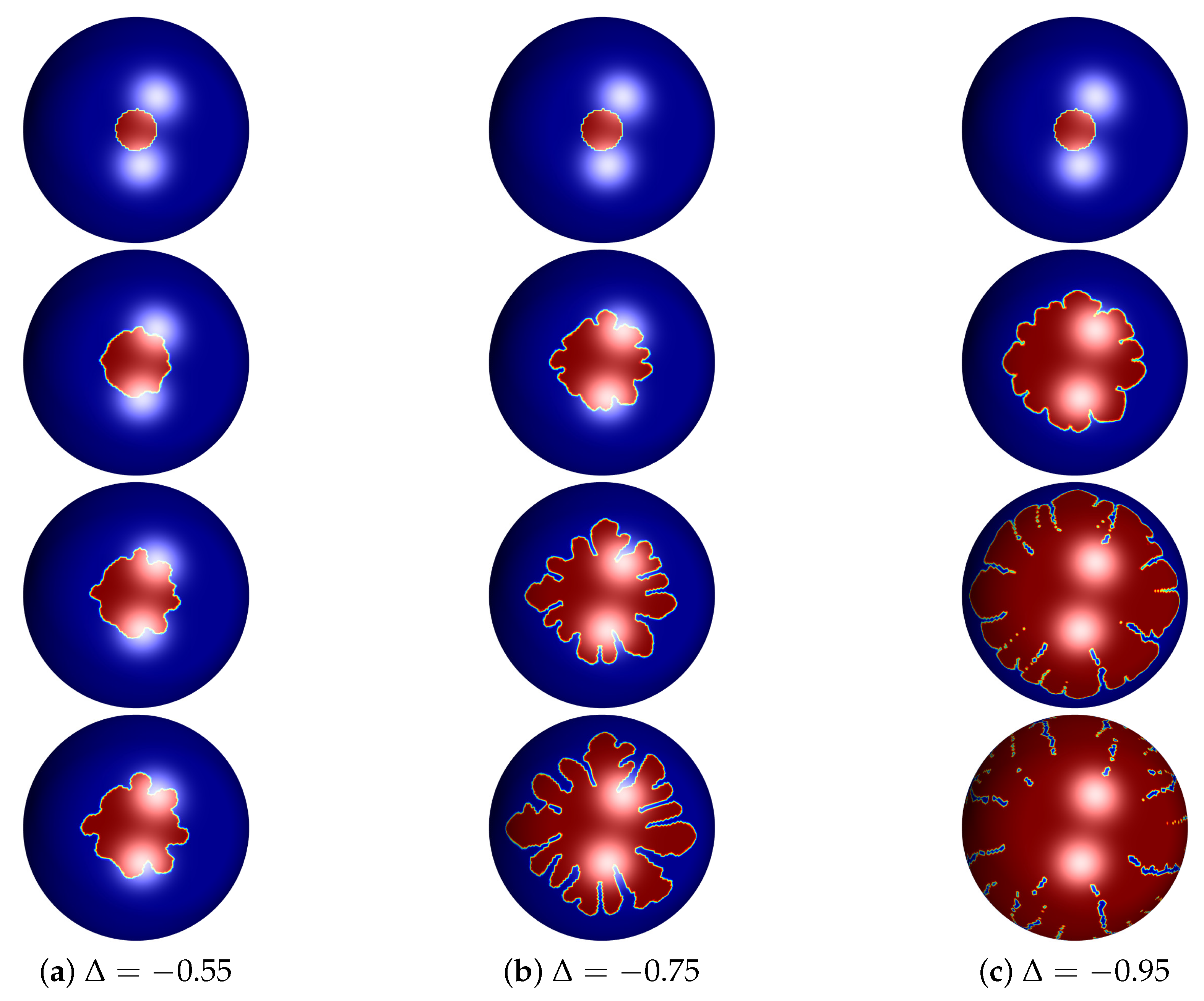 Symmetry 12 01155 g005