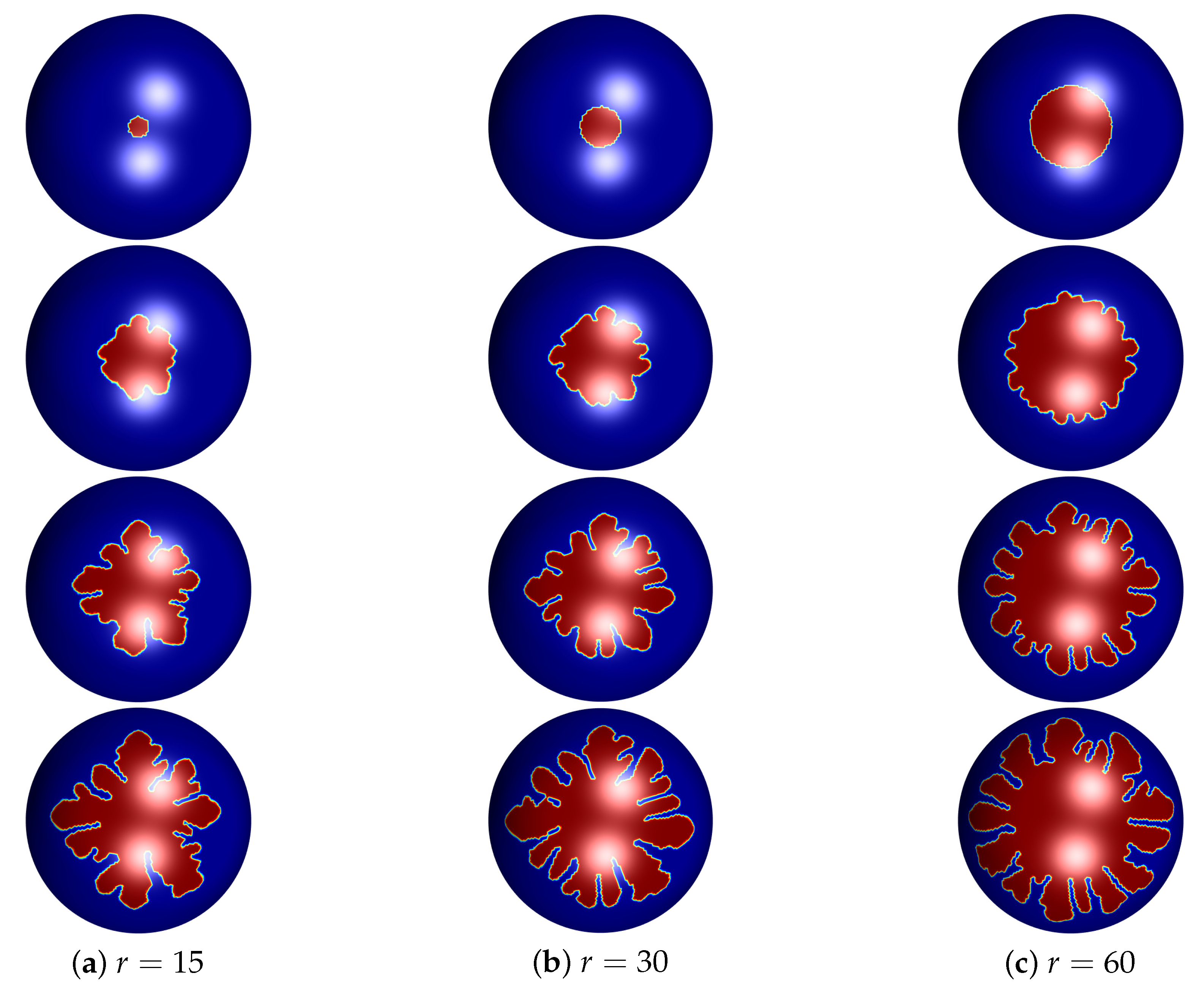 Symmetry 12 01155 g006