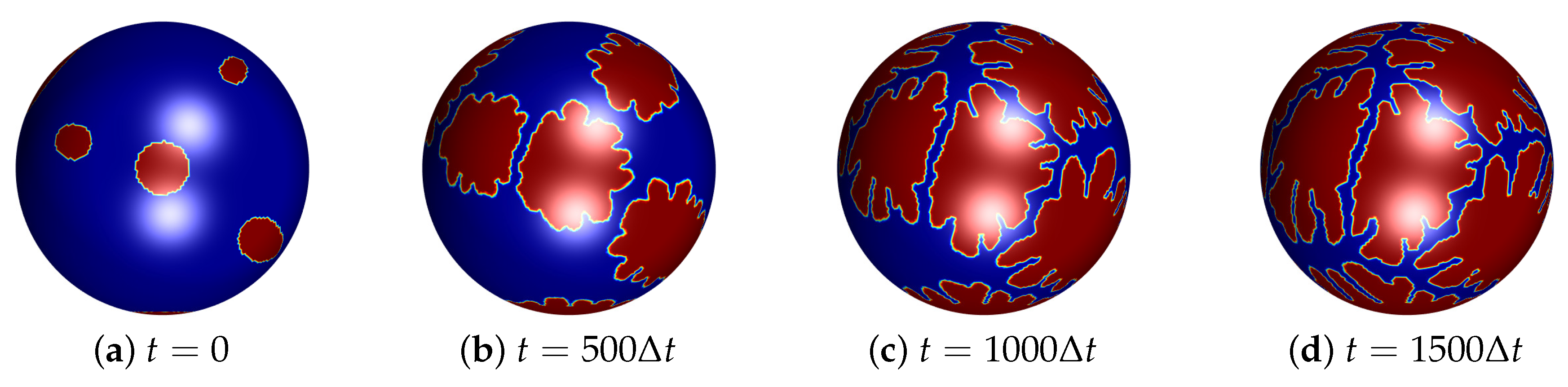 Symmetry 12 01155 g007