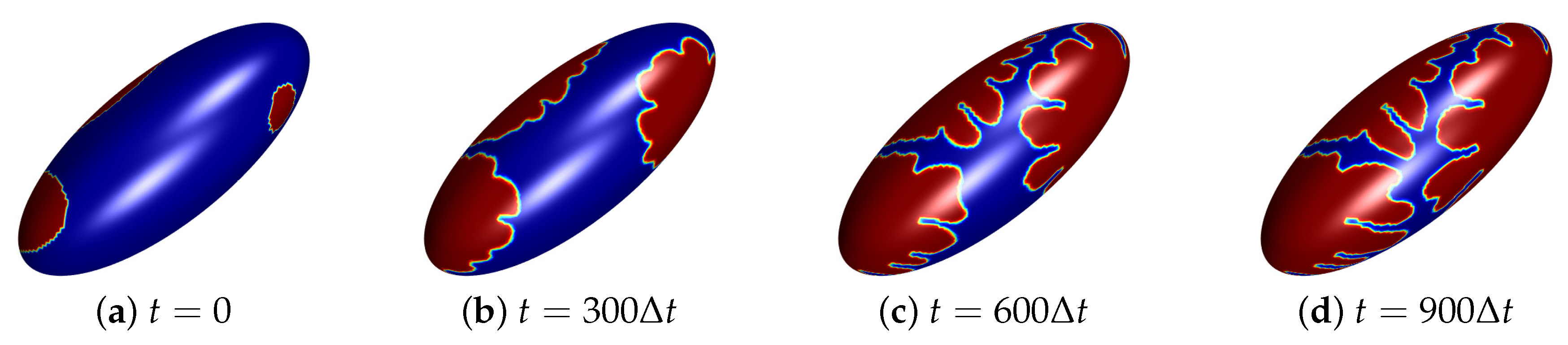 Symmetry 12 01155 g008