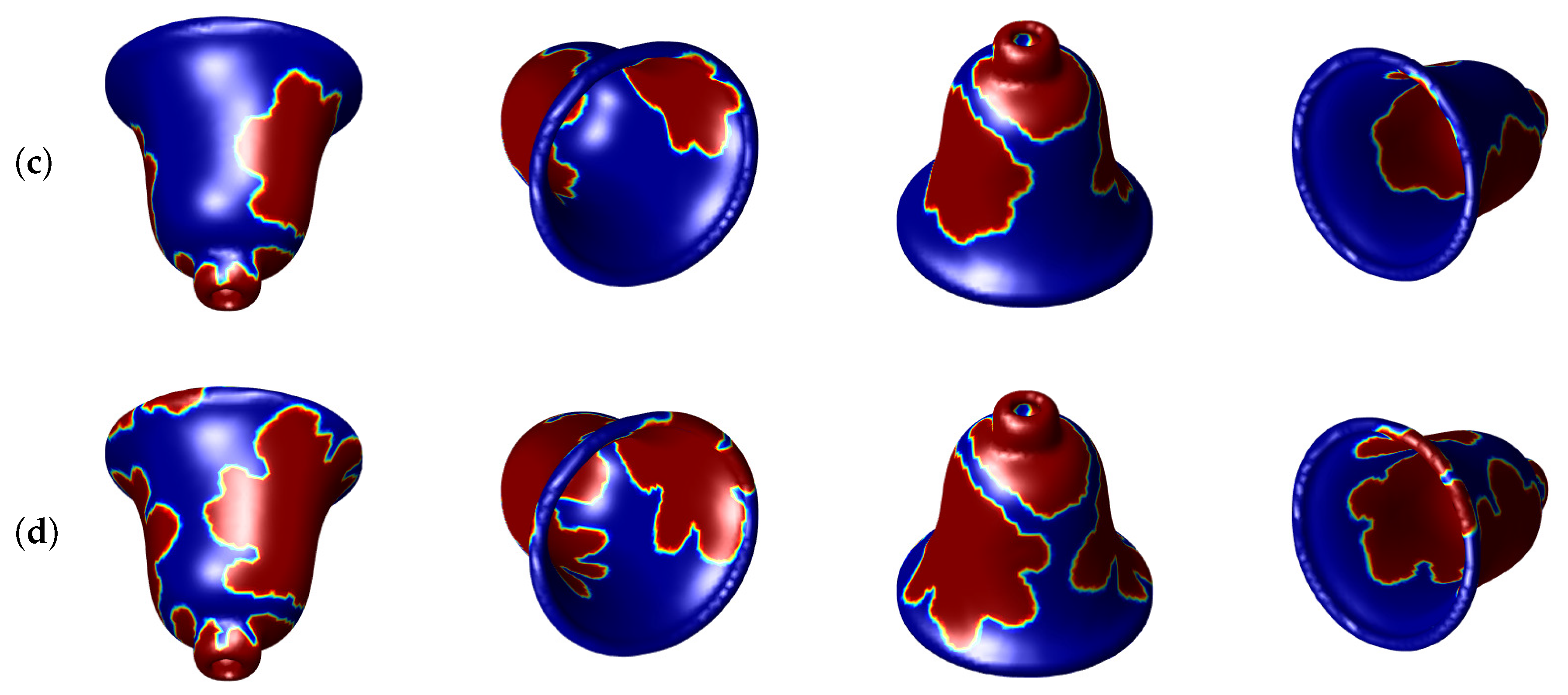 Symmetry 12 01155 g011b