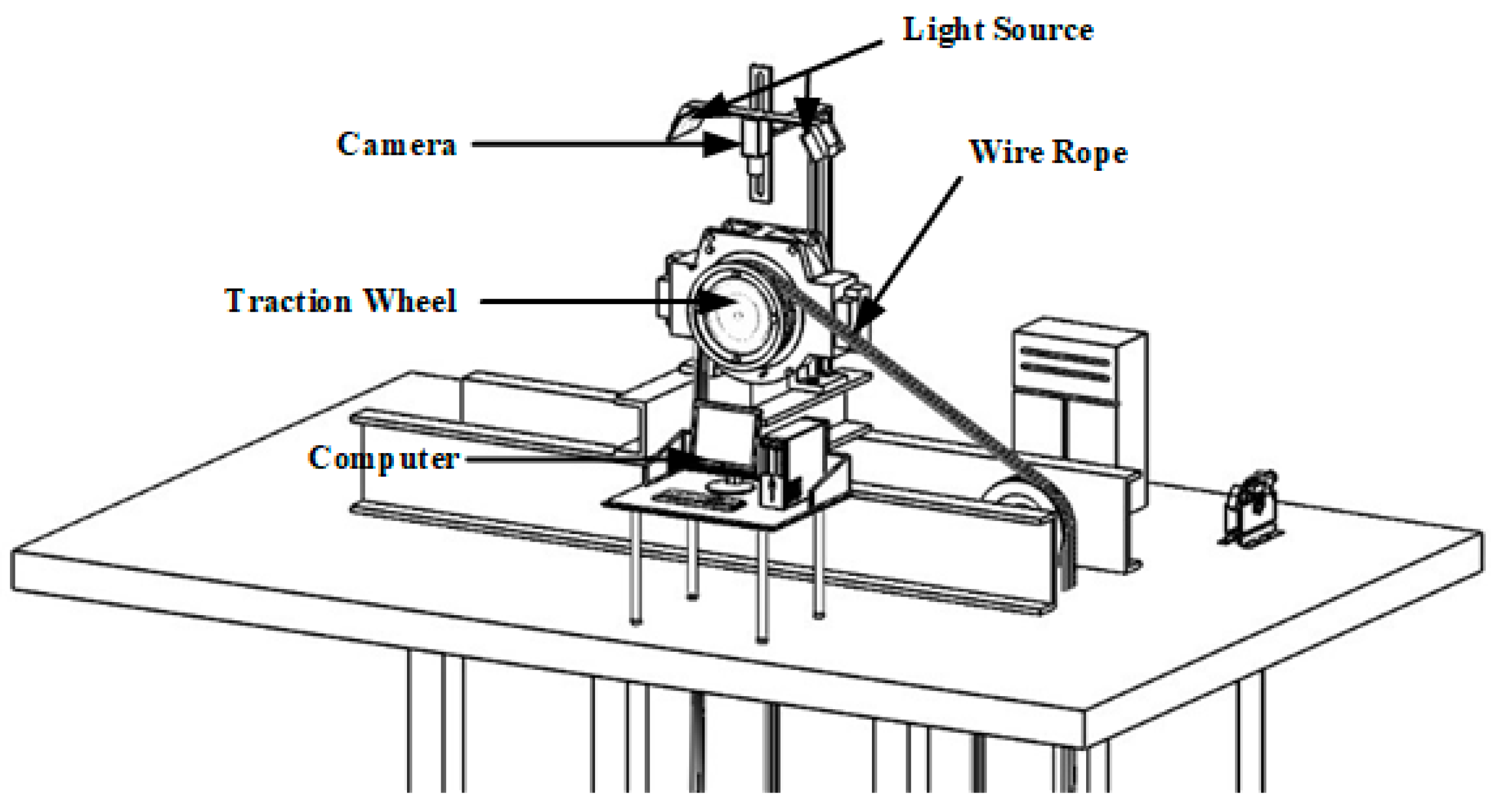 Symmetry 12 01158 g002
