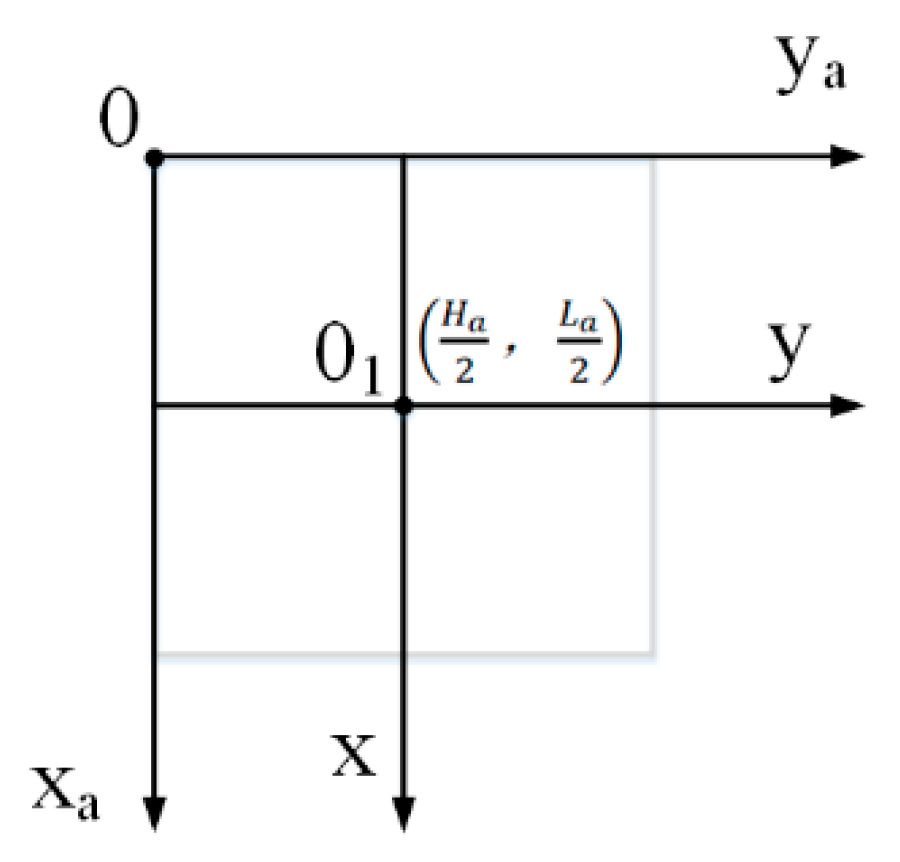 Symmetry 12 01158 g006