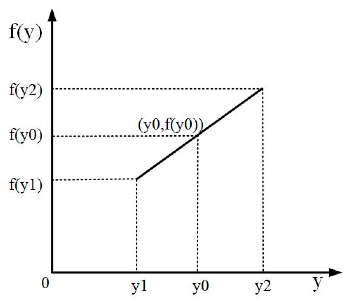 Symmetry 12 01158 g008