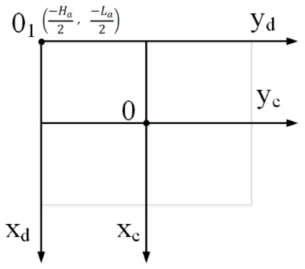 Symmetry 12 01158 g009