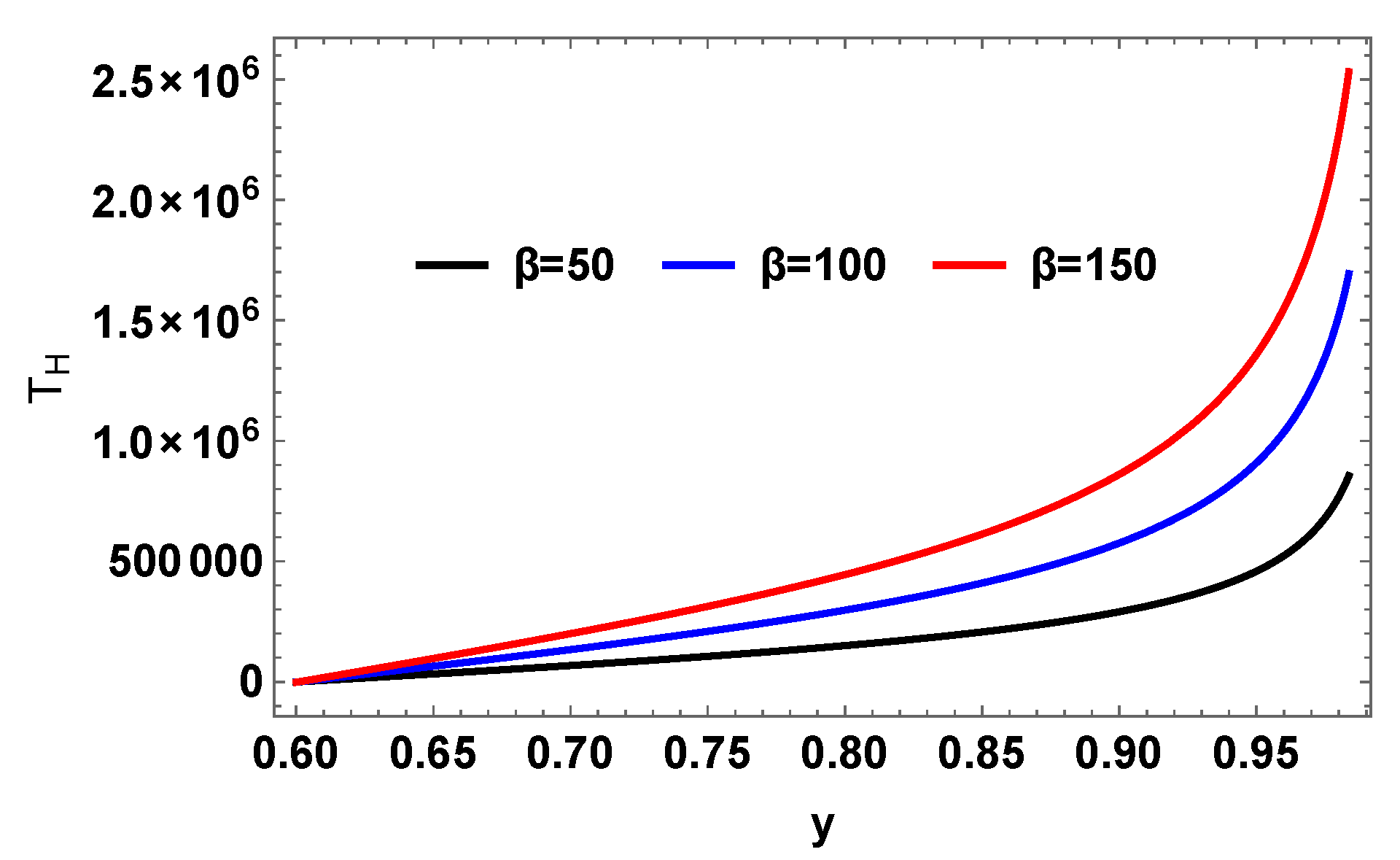 Symmetry 12 01165 g001 Symmetry 12 01165 g001