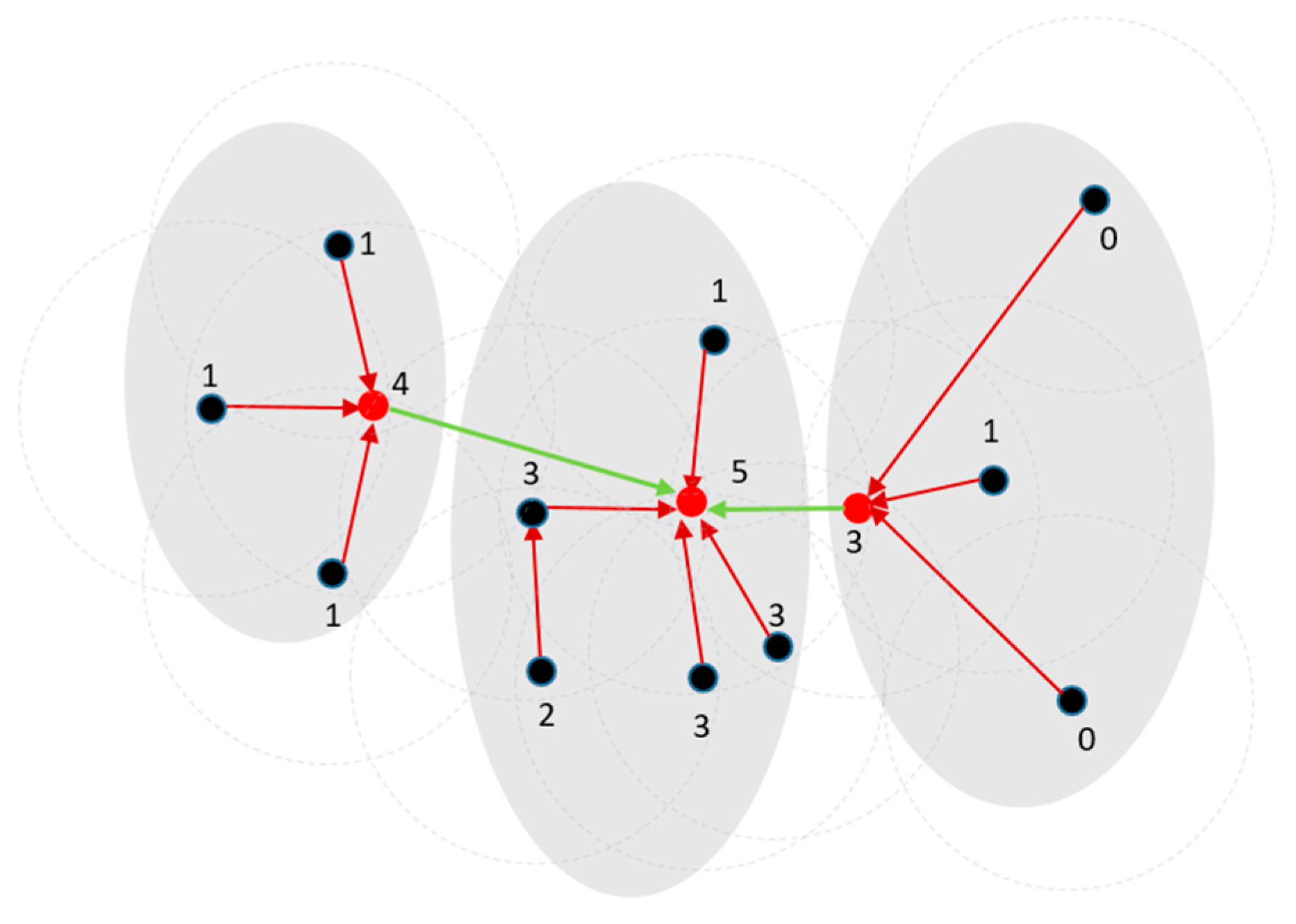 Symmetry 12 01168 g003