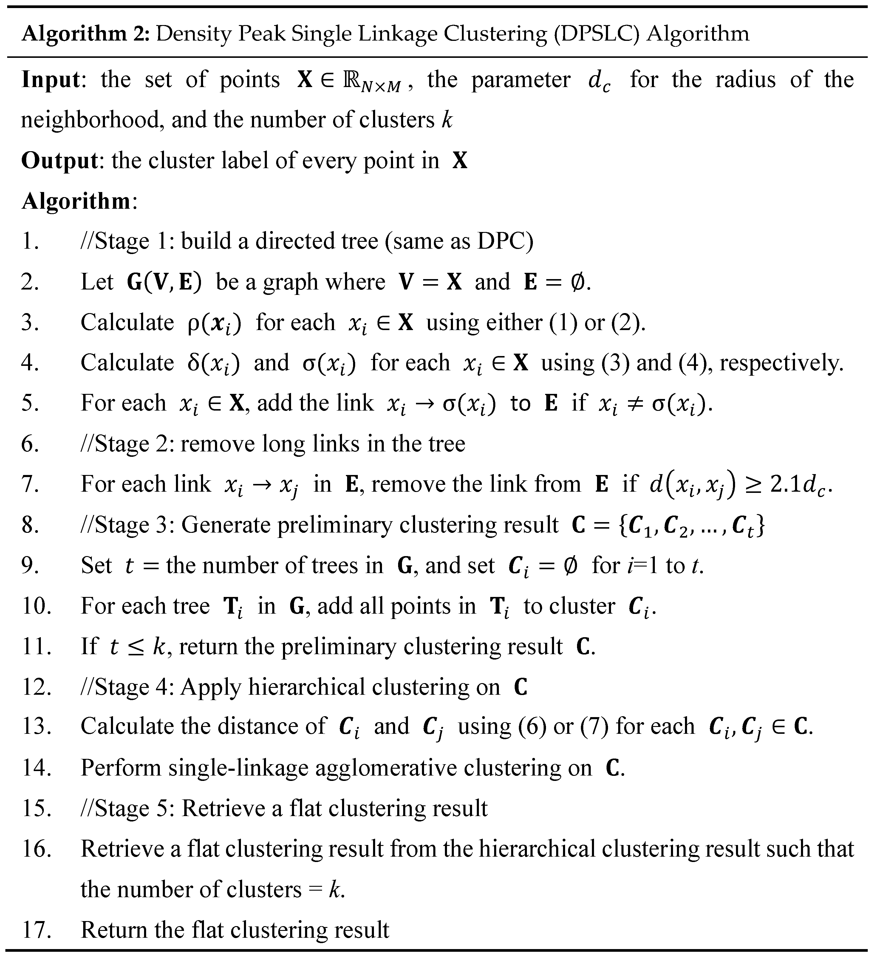 Symmetry 12 01168 g004