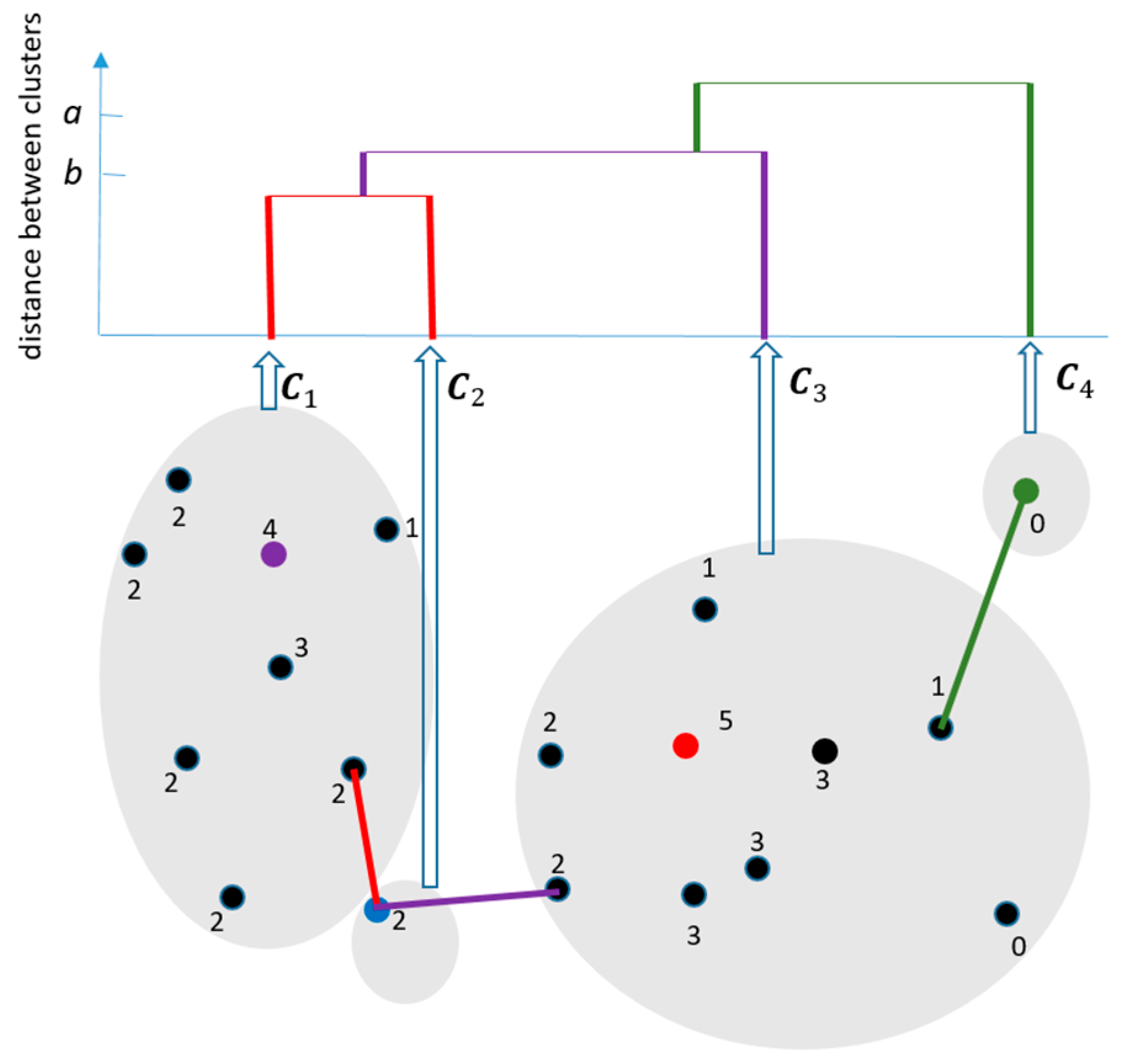 Symmetry 12 01168 g006