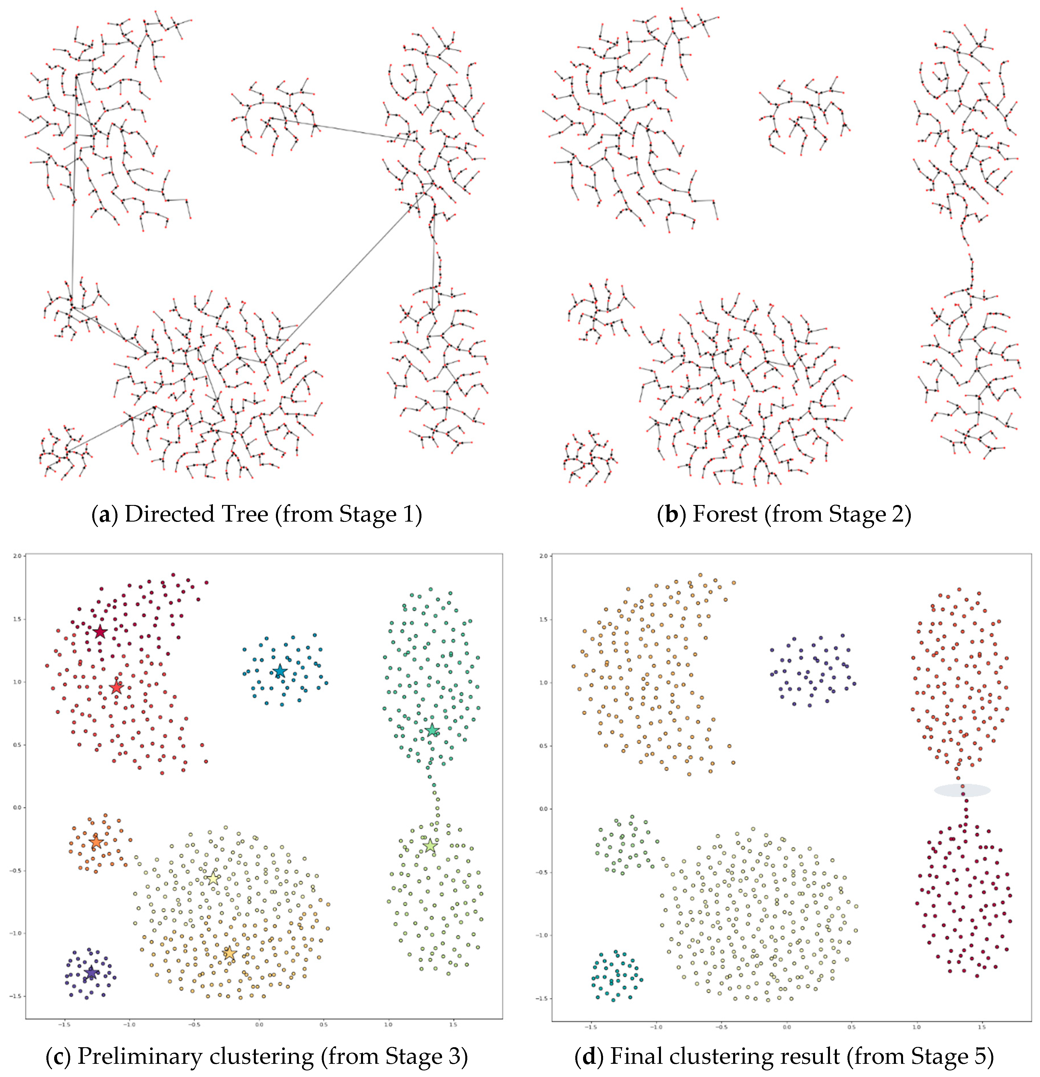 Symmetry 12 01168 g009