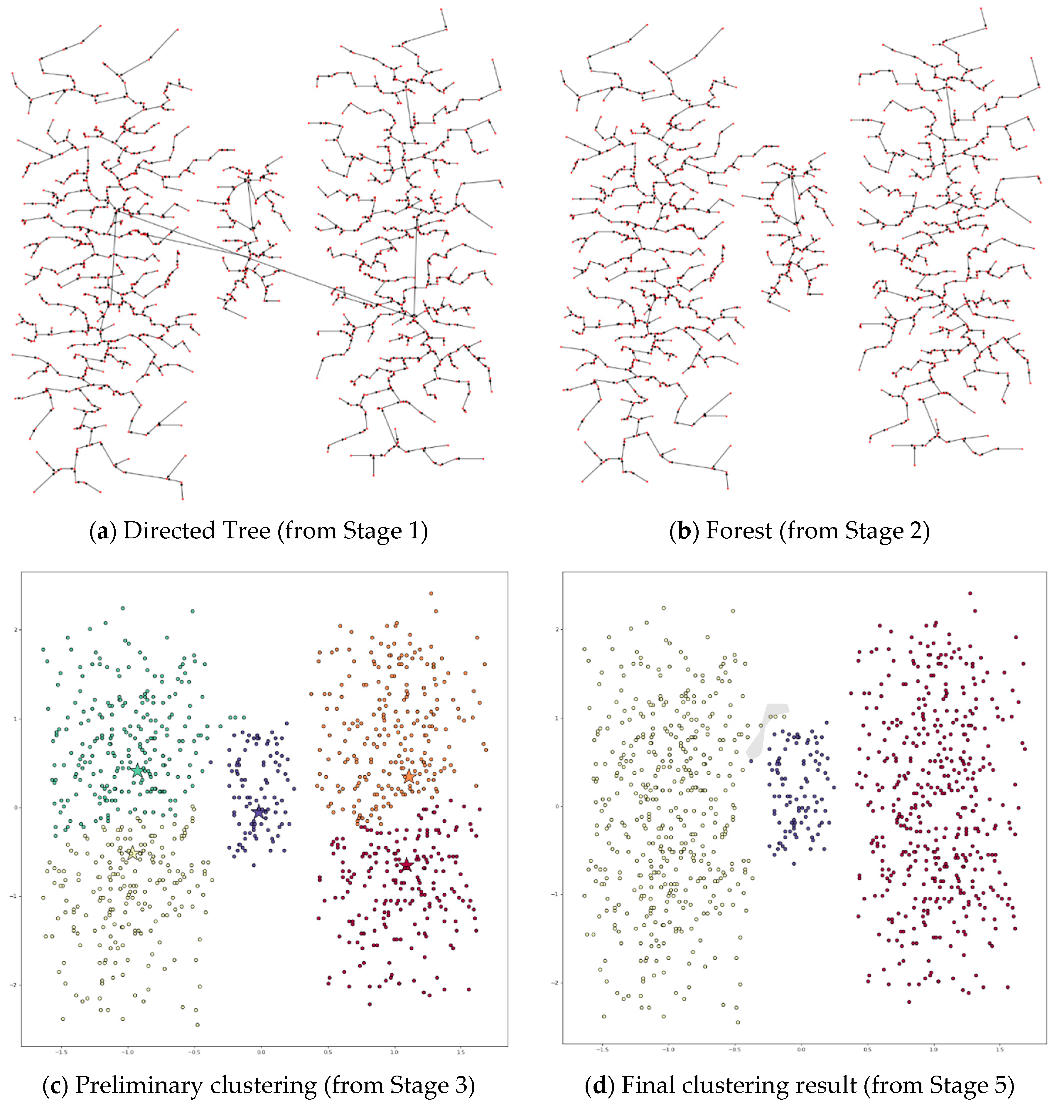 Symmetry 12 01168 g011