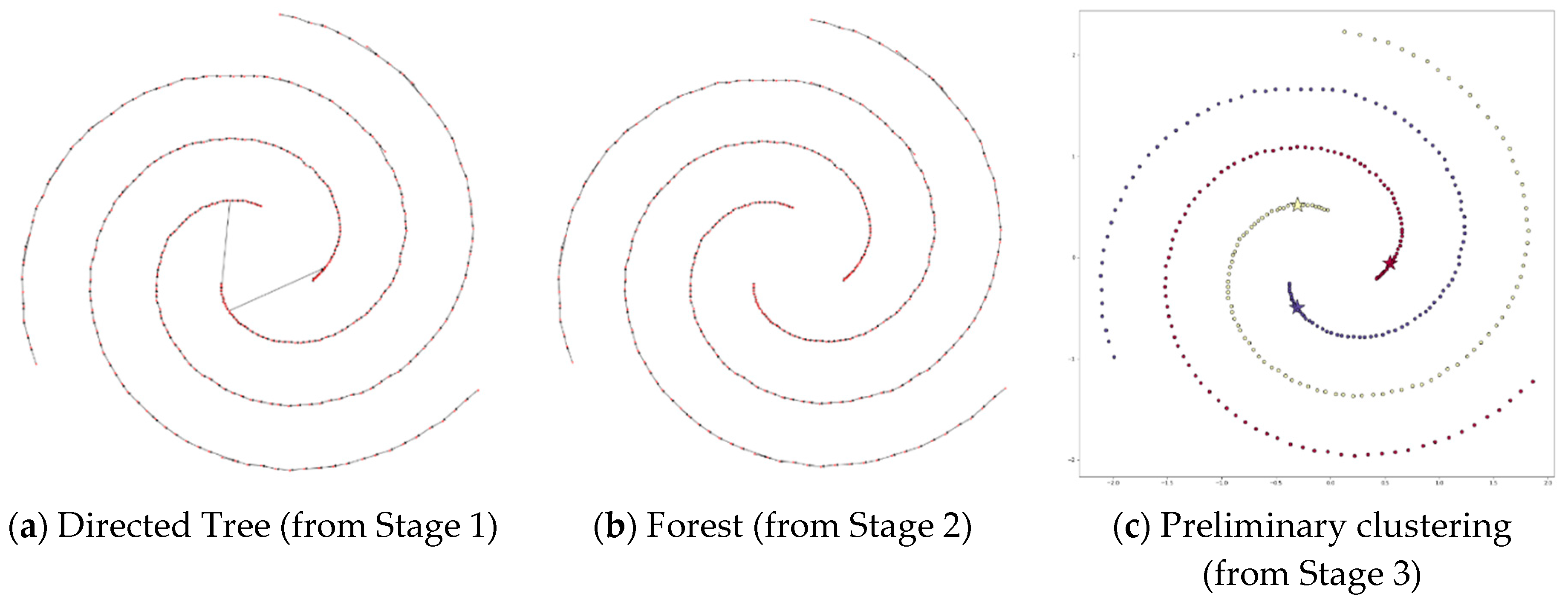 Symmetry 12 01168 g013