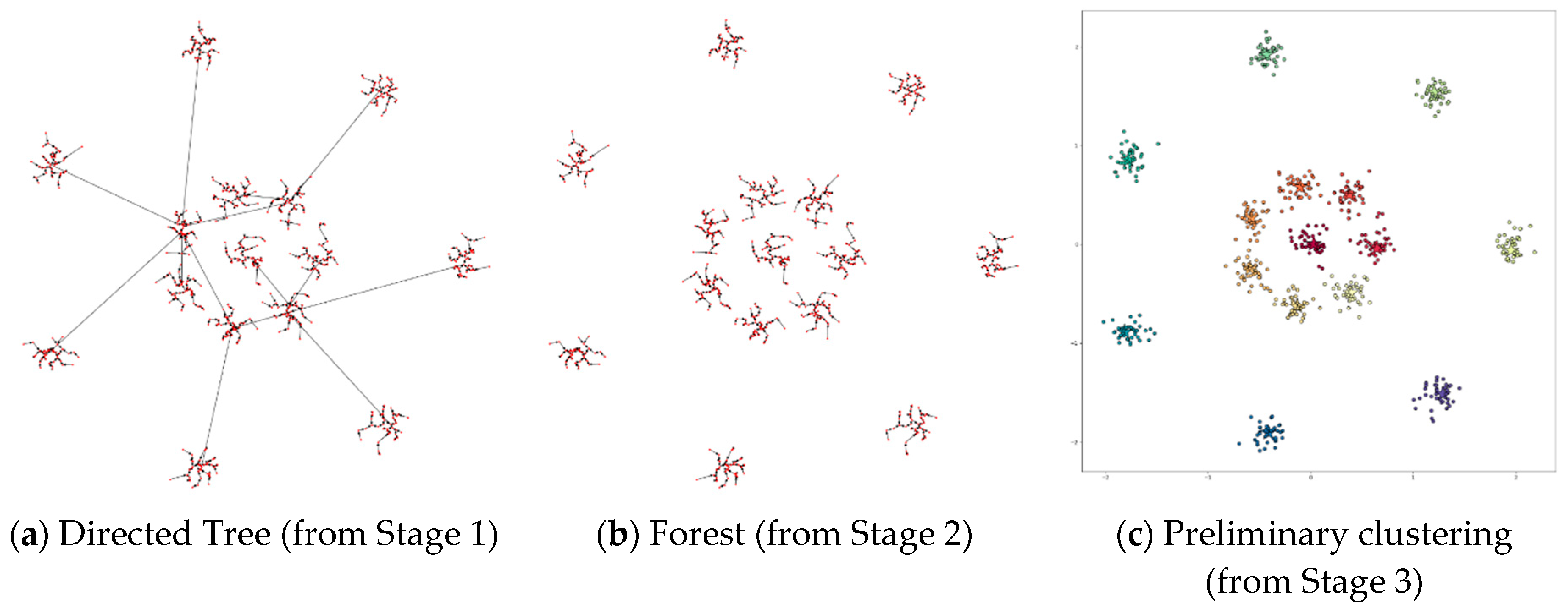 Symmetry 12 01168 g014