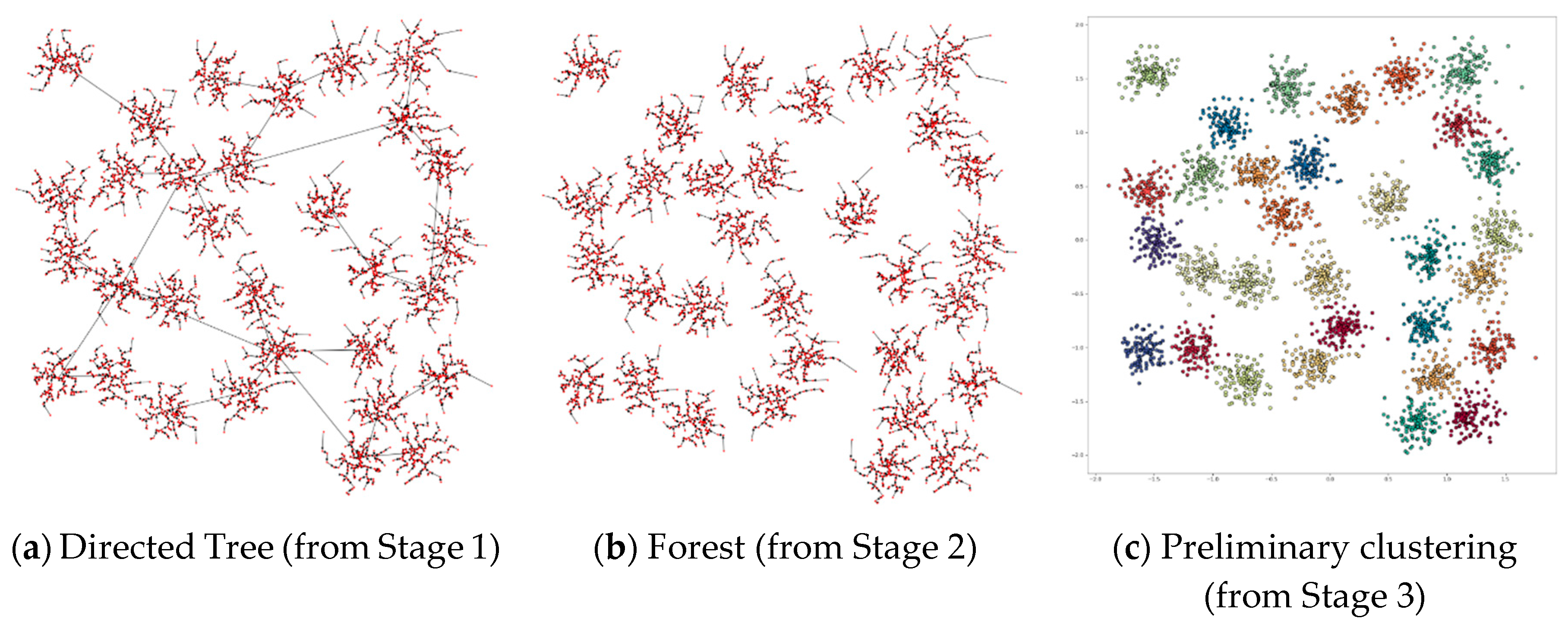 Symmetry 12 01168 g015