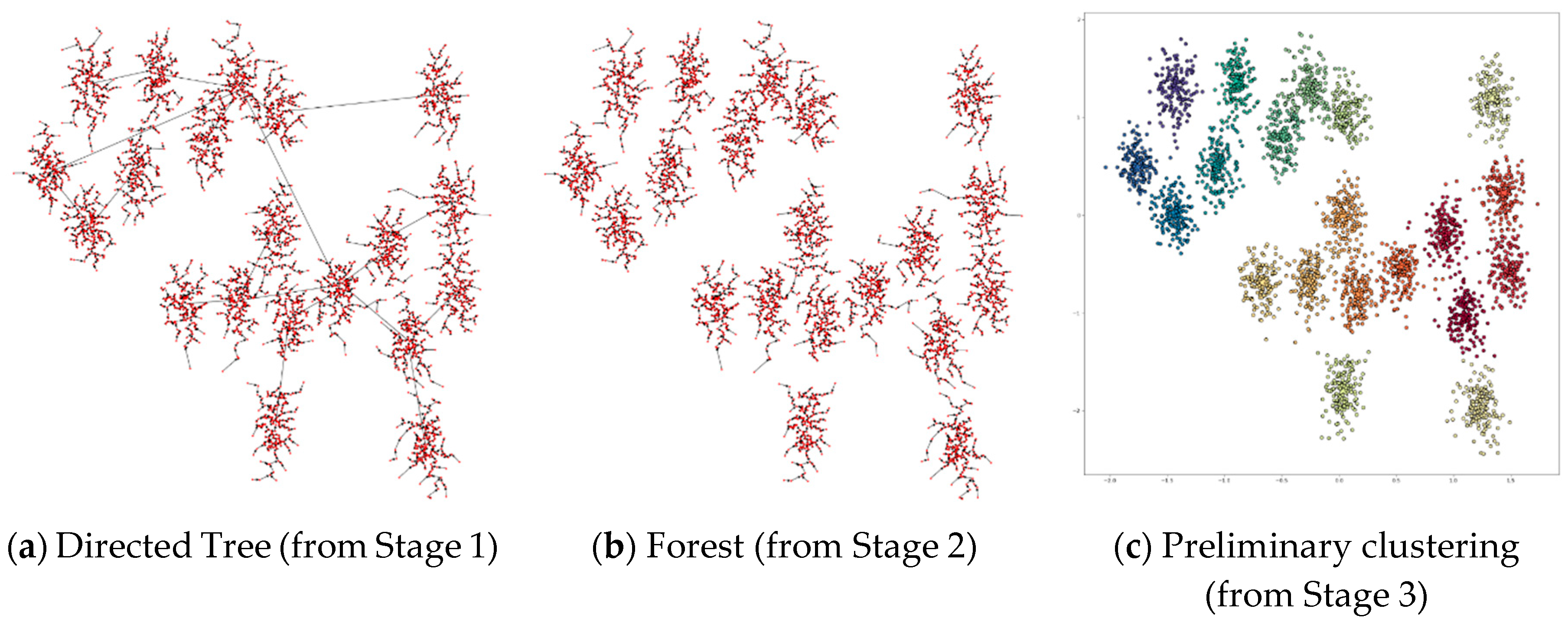 Symmetry 12 01168 g016
