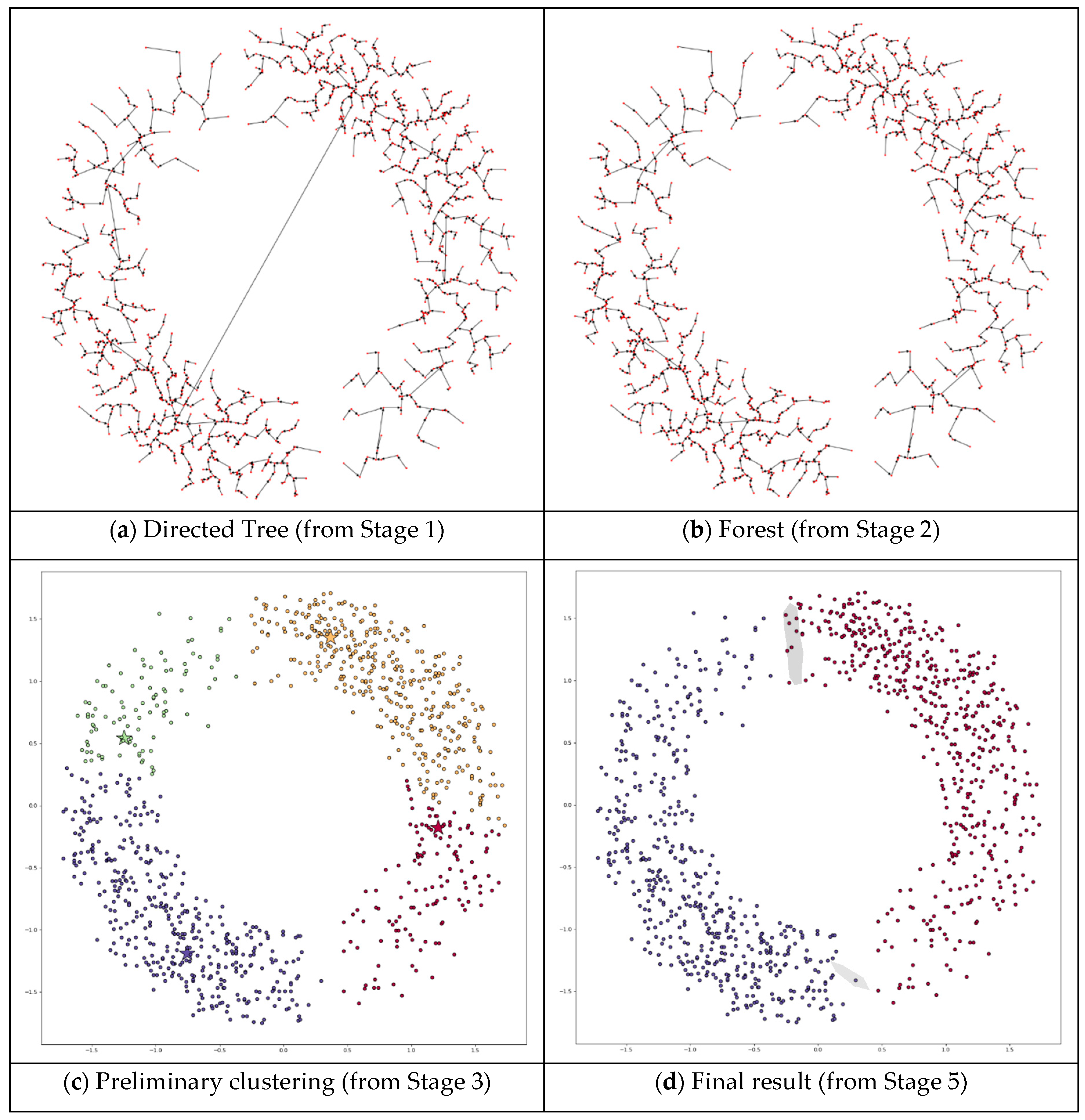 Symmetry 12 01168 g018