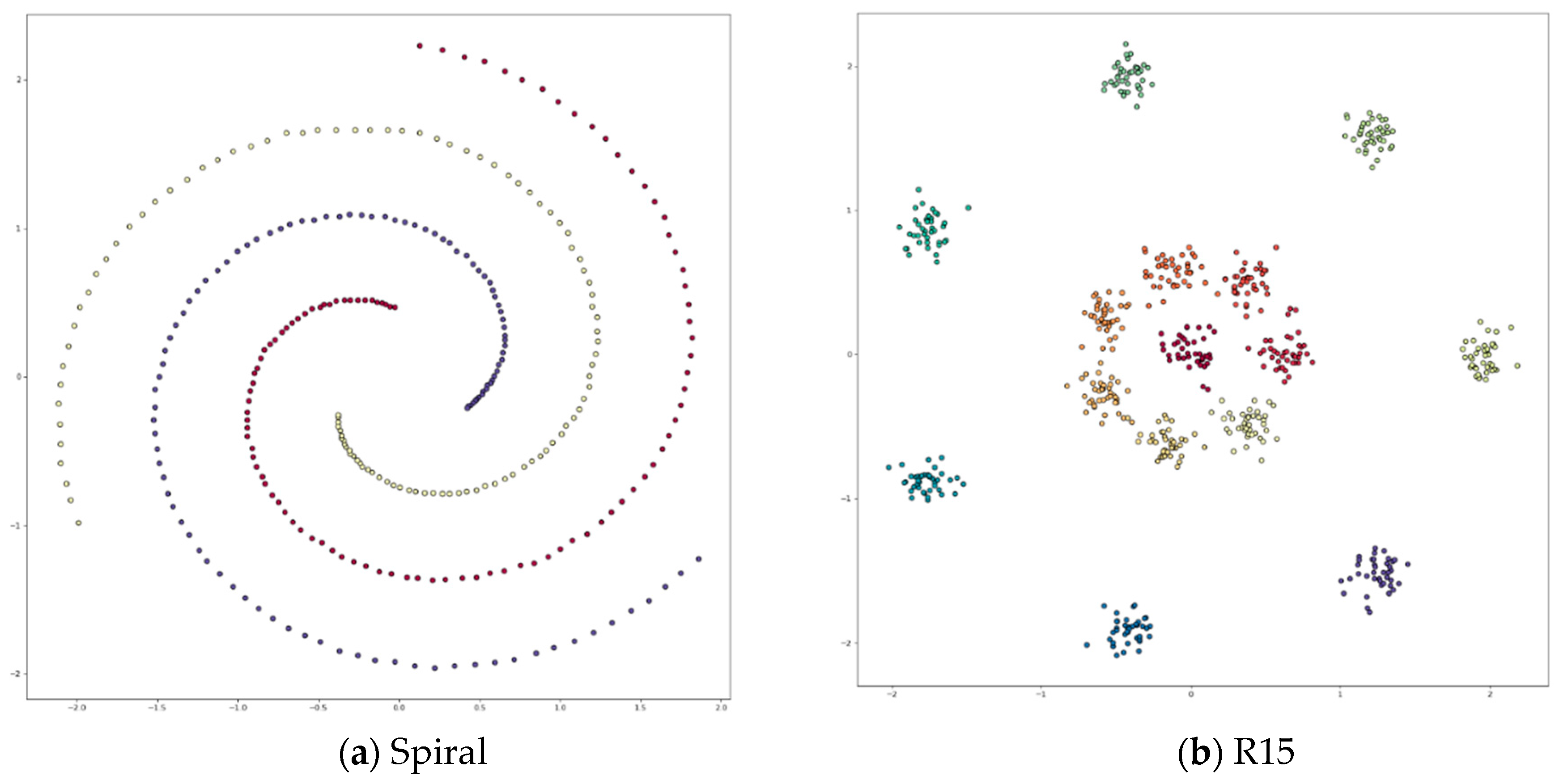 Symmetry 12 01168 g0a1a