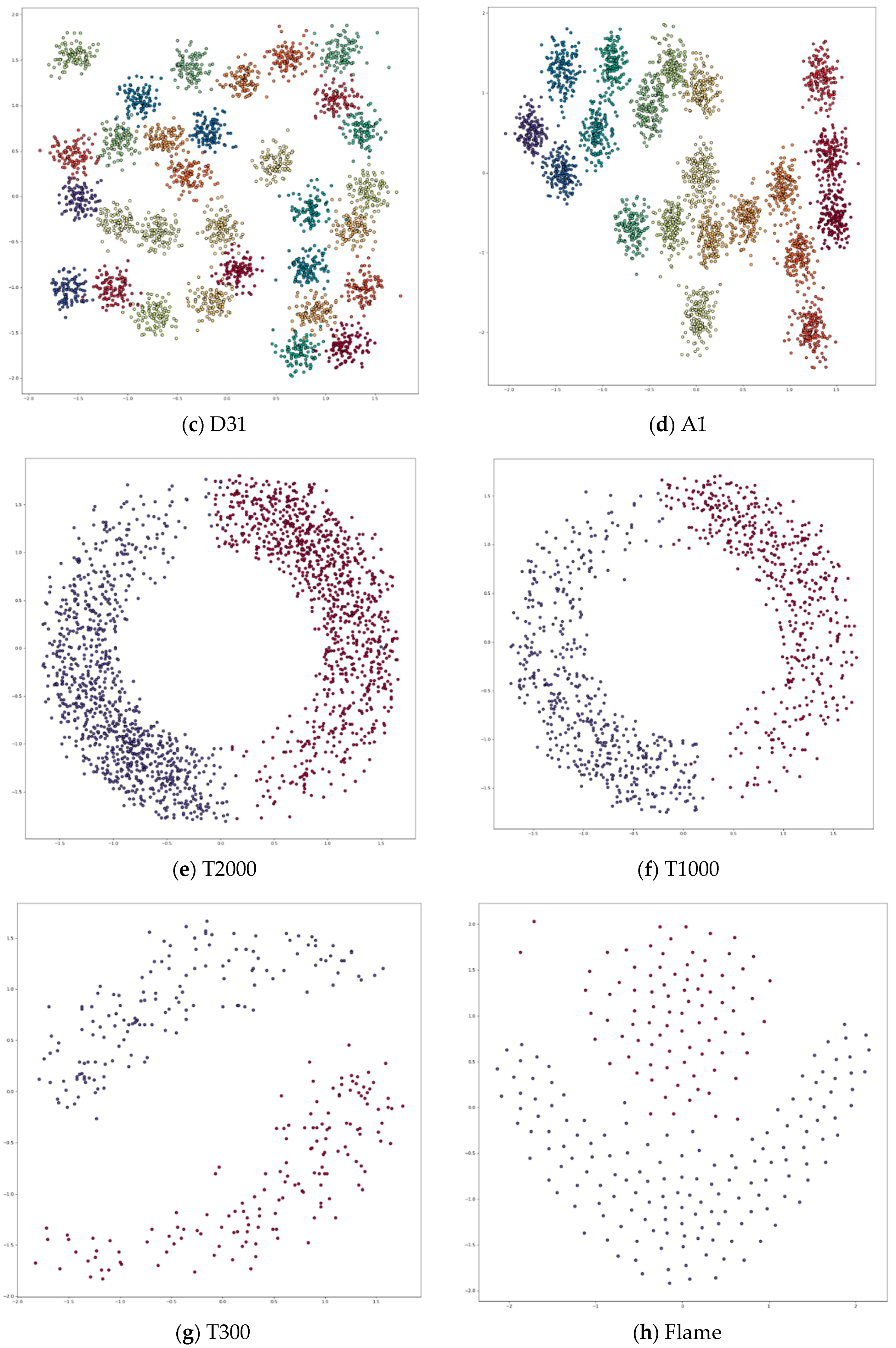 Symmetry 12 01168 g0a1b